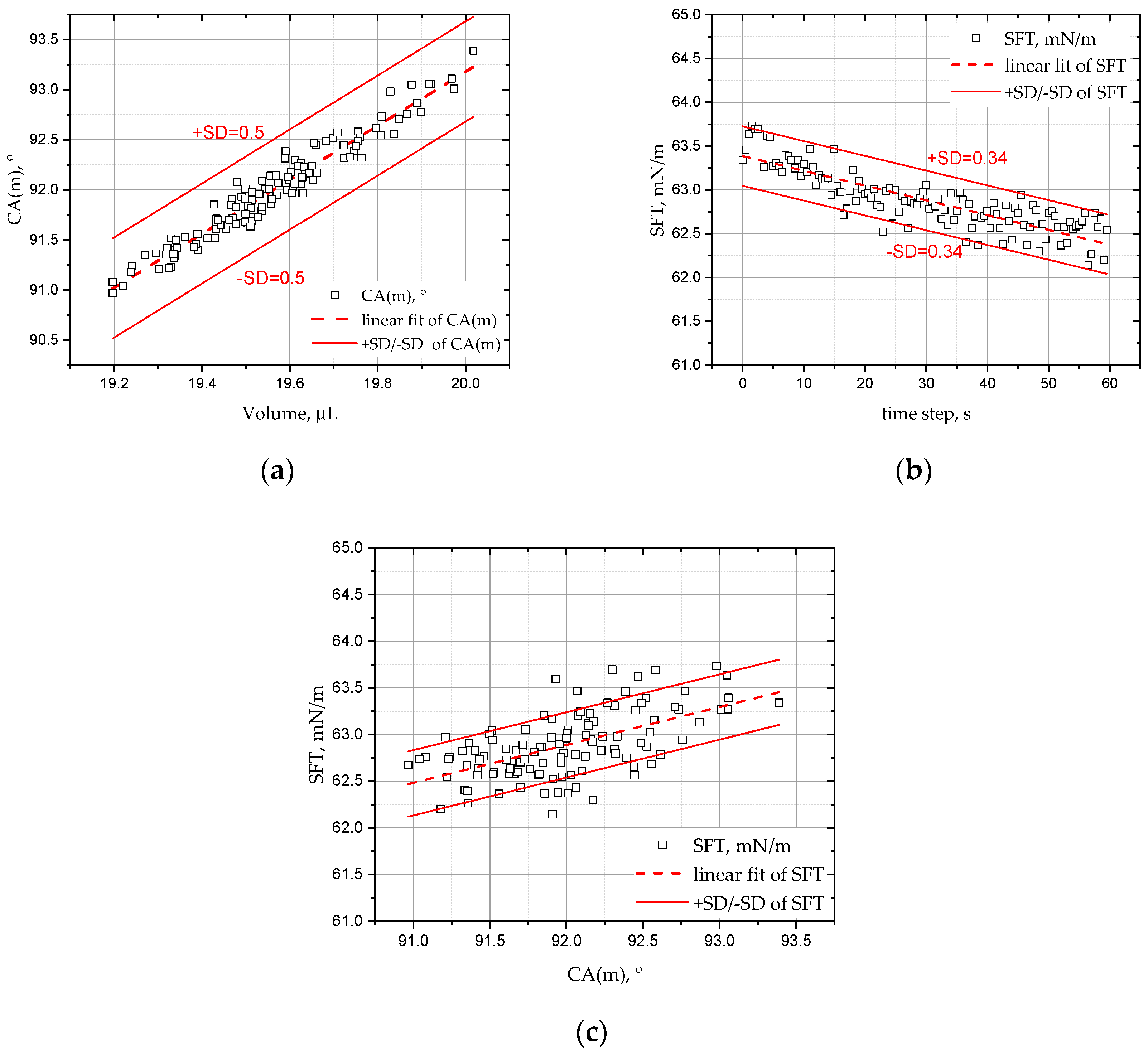 Energies 18 04471 g008