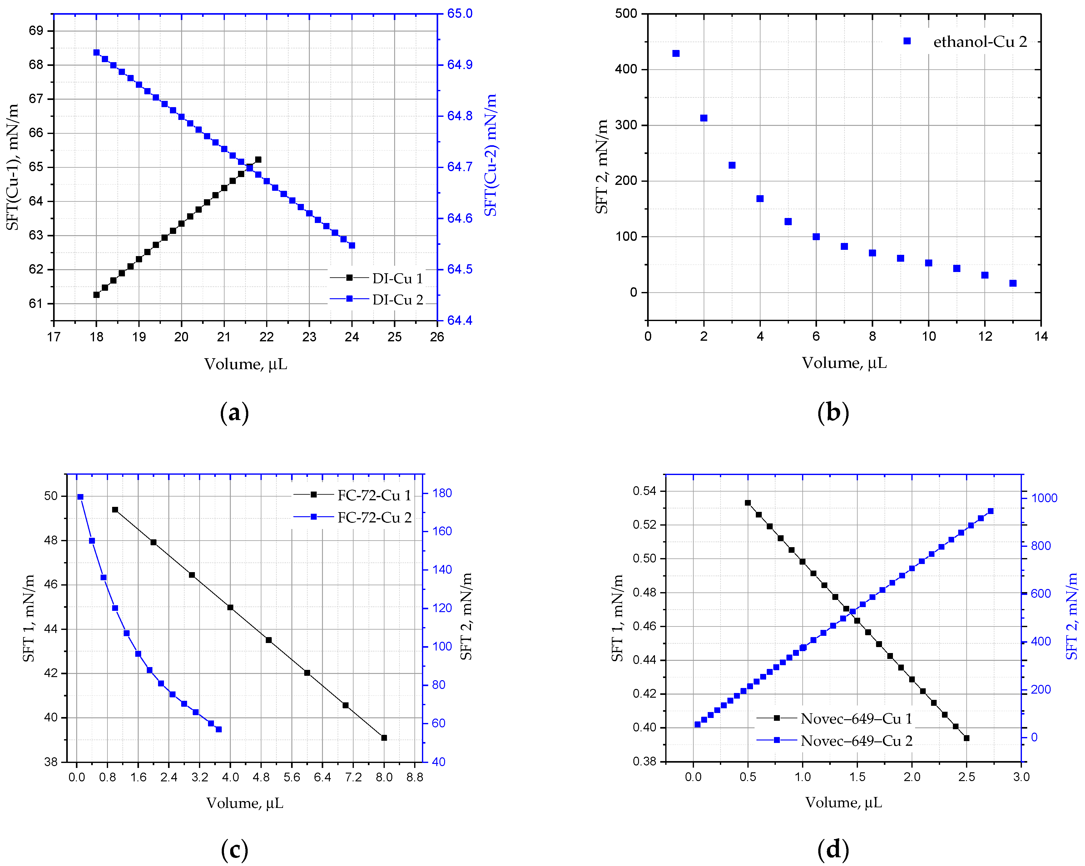 Energies 18 04471 g010