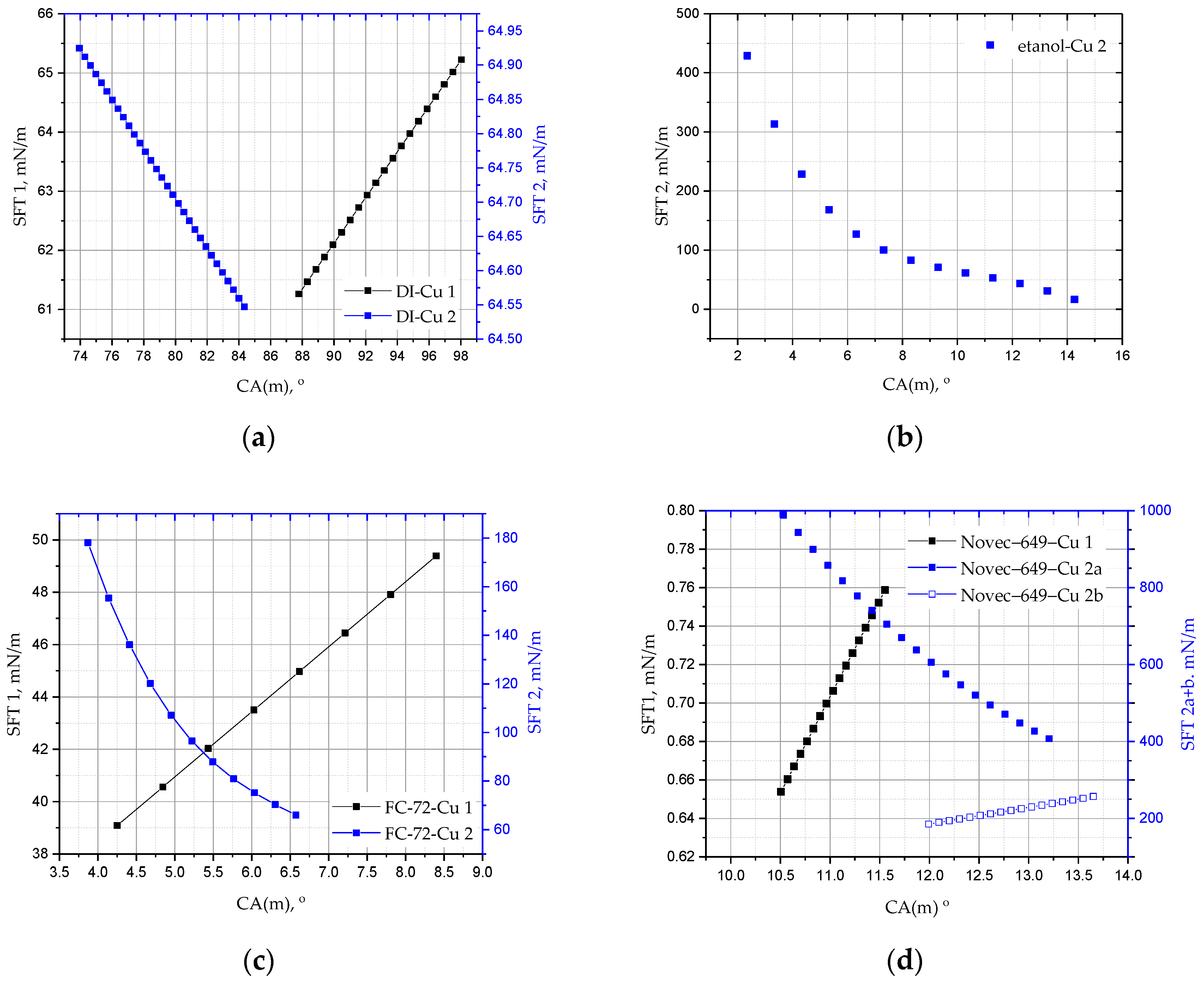 Energies 18 04471 g012