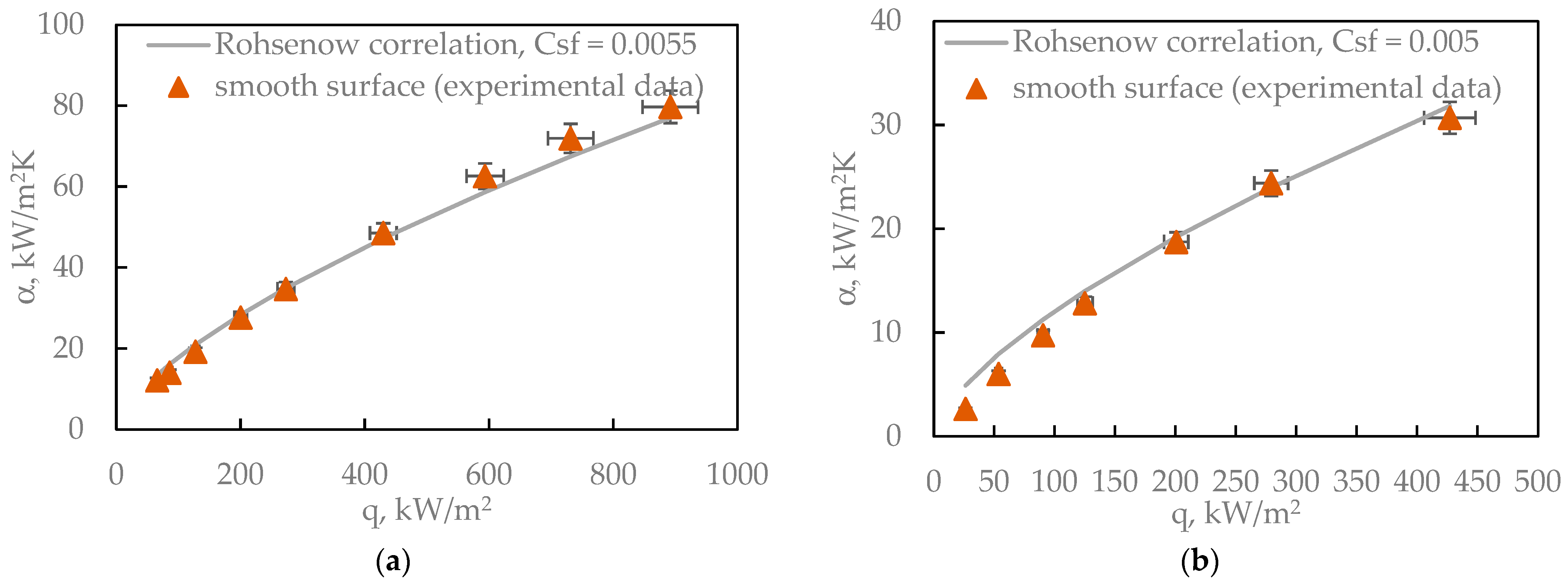 Energies 18 04471 g015a