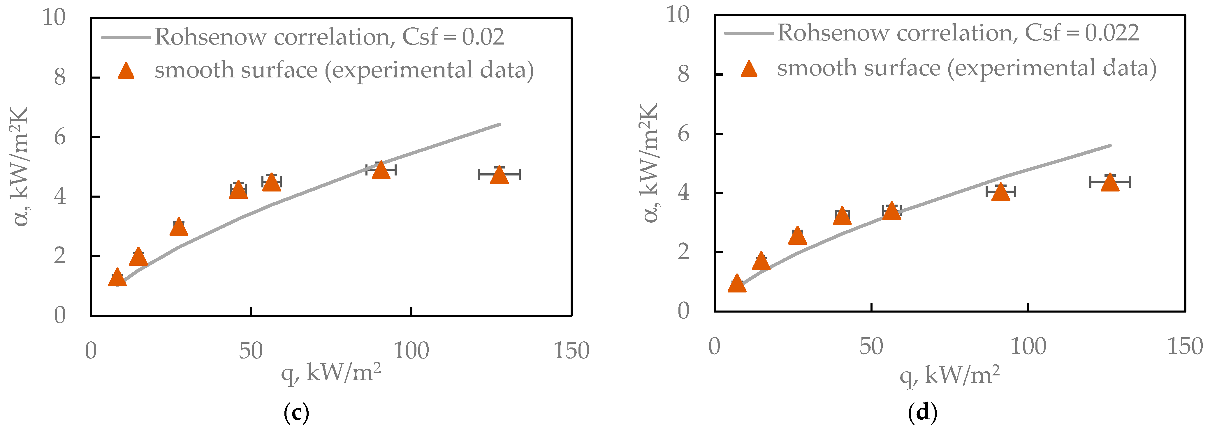 Energies 18 04471 g015b