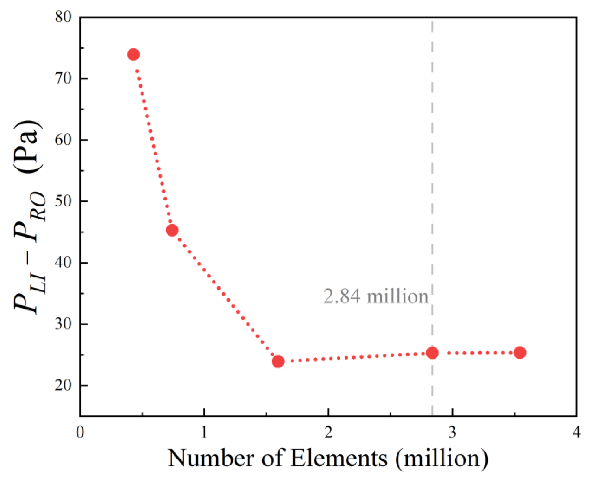 Energies 18 04472 g004