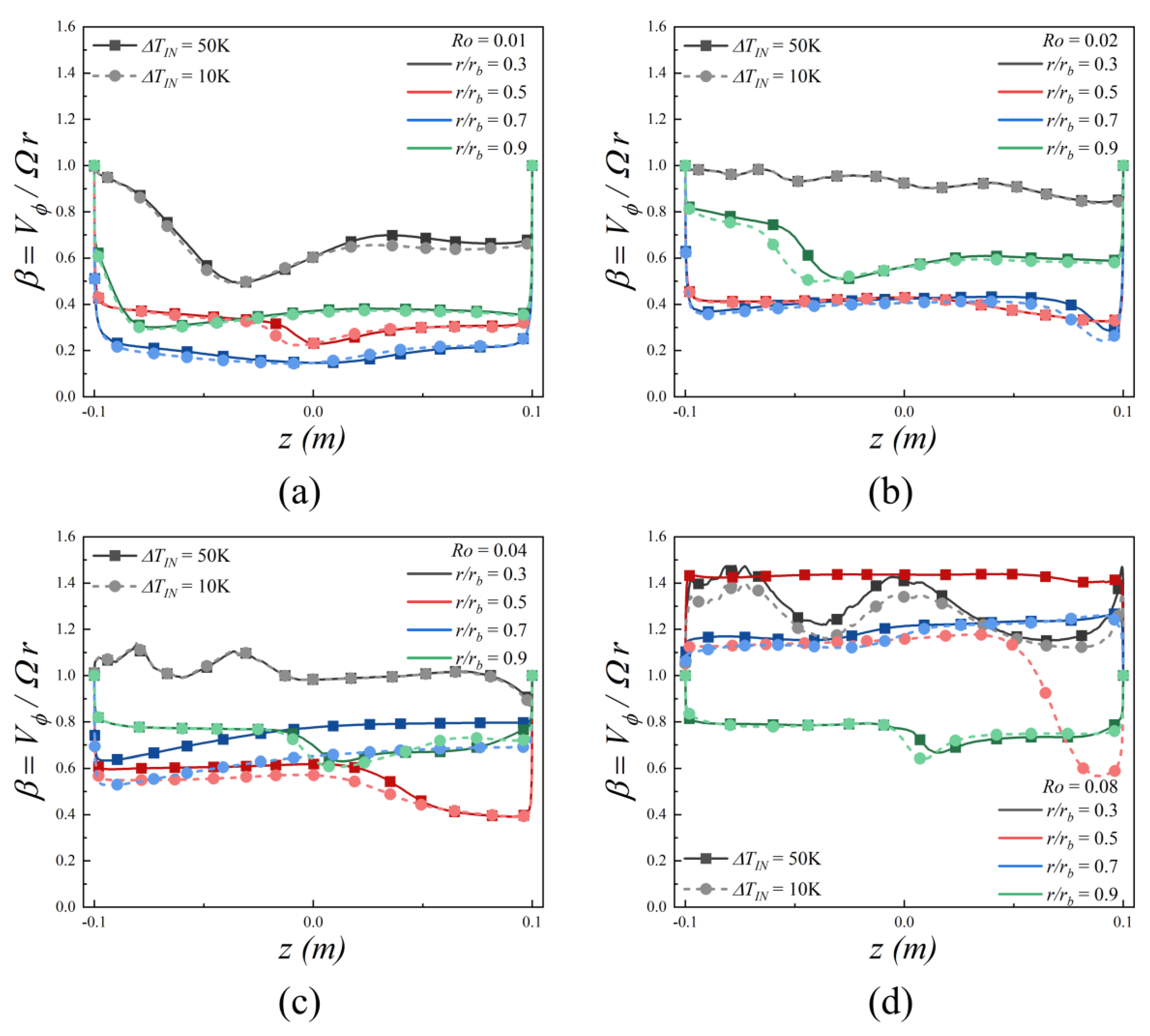 Energies 18 04472 g008