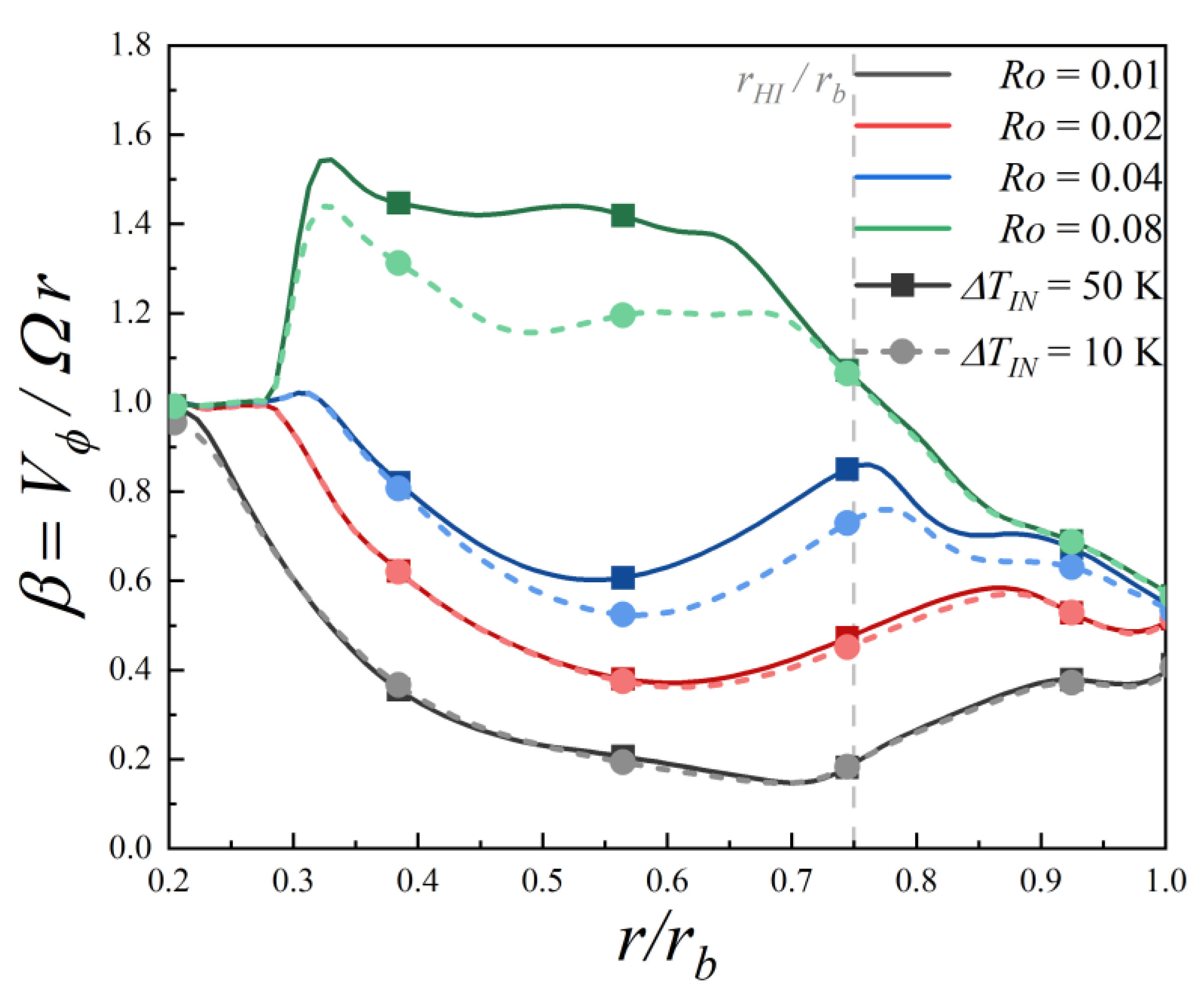 Energies 18 04472 g009