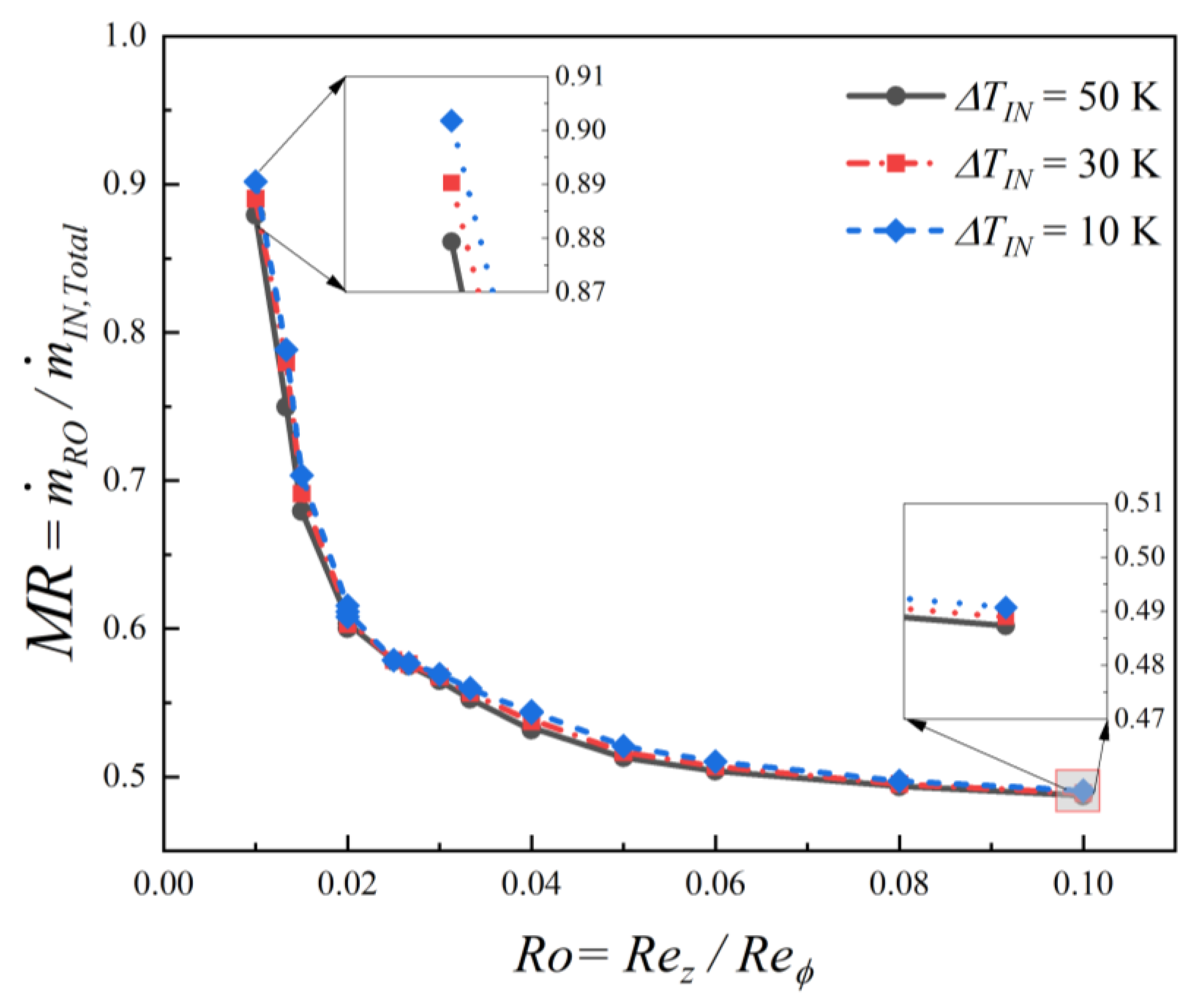 Energies 18 04472 g010