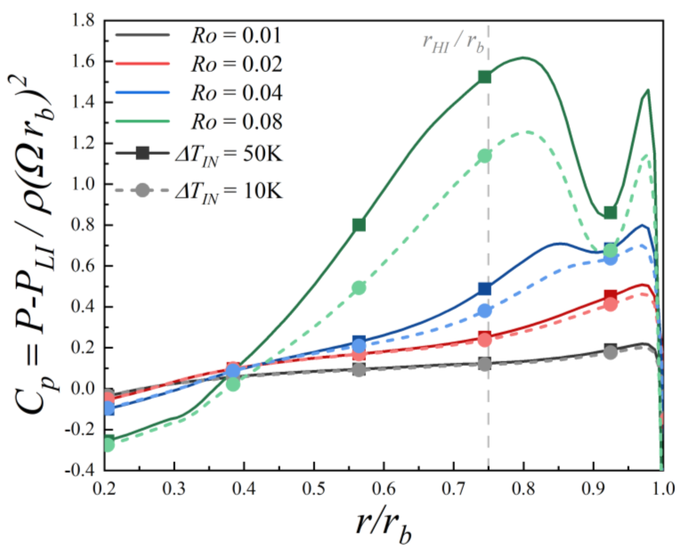 Energies 18 04472 g012