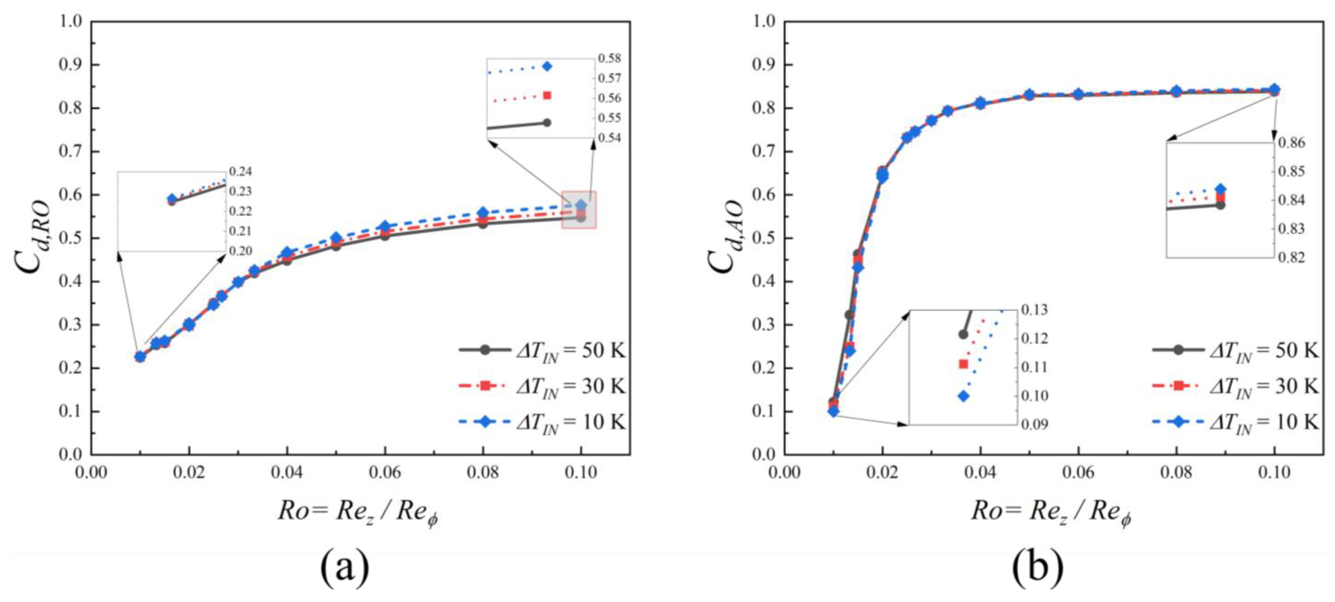 Energies 18 04472 g013