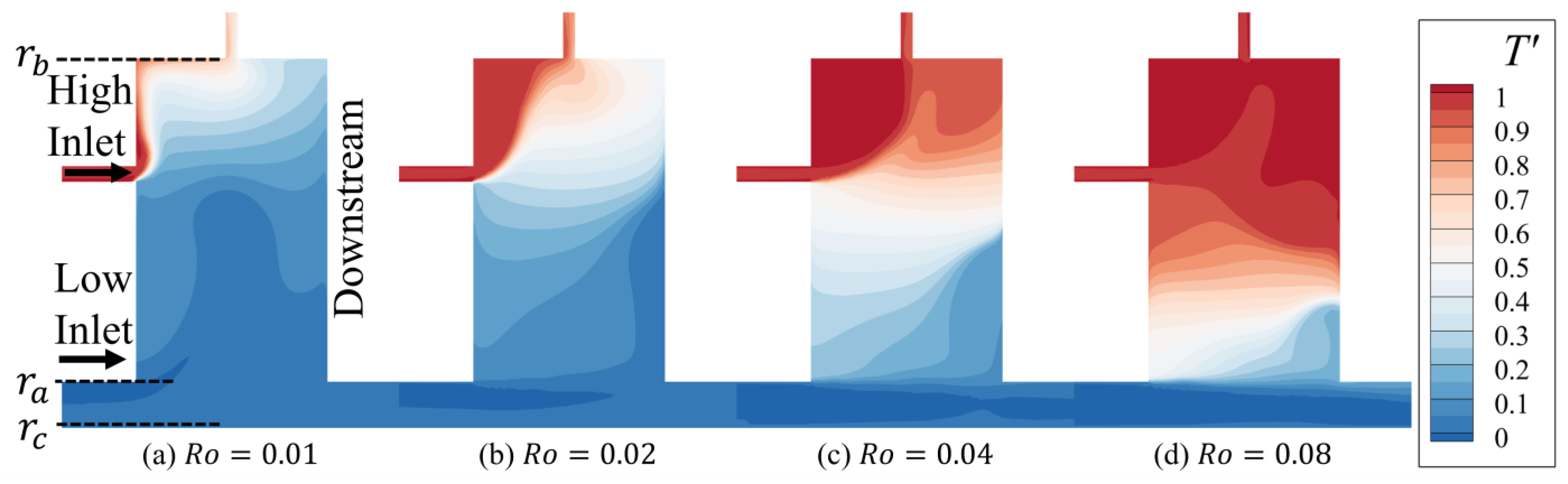Energies 18 04472 g014