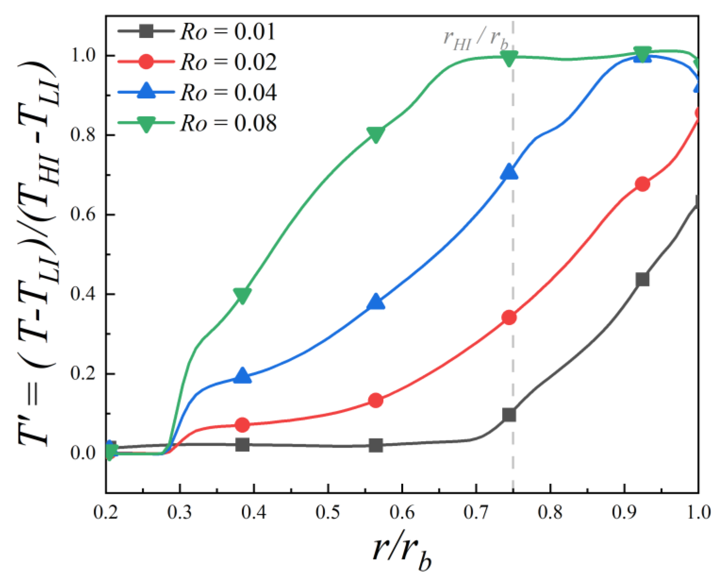 Energies 18 04472 g015
