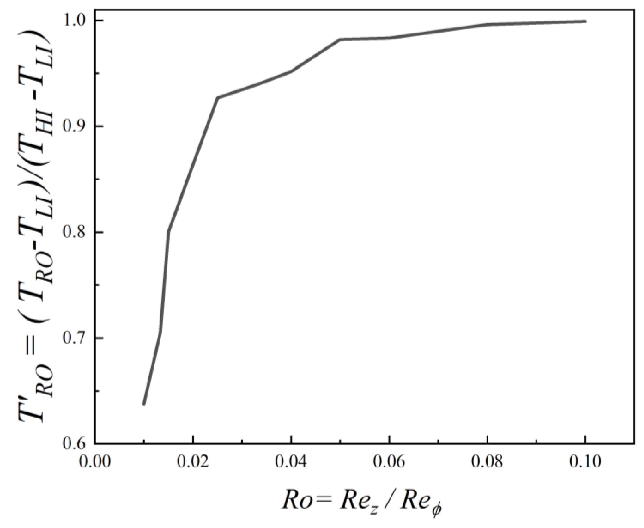 Energies 18 04472 g016