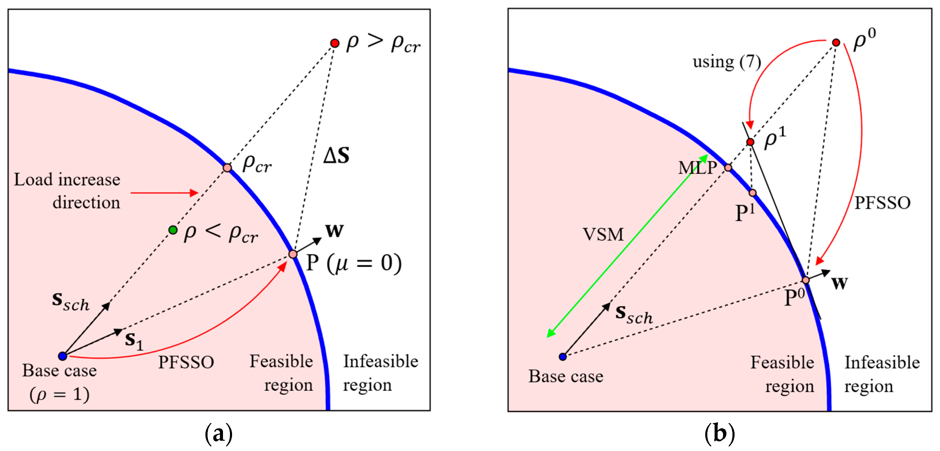 Energies 18 04474 g001