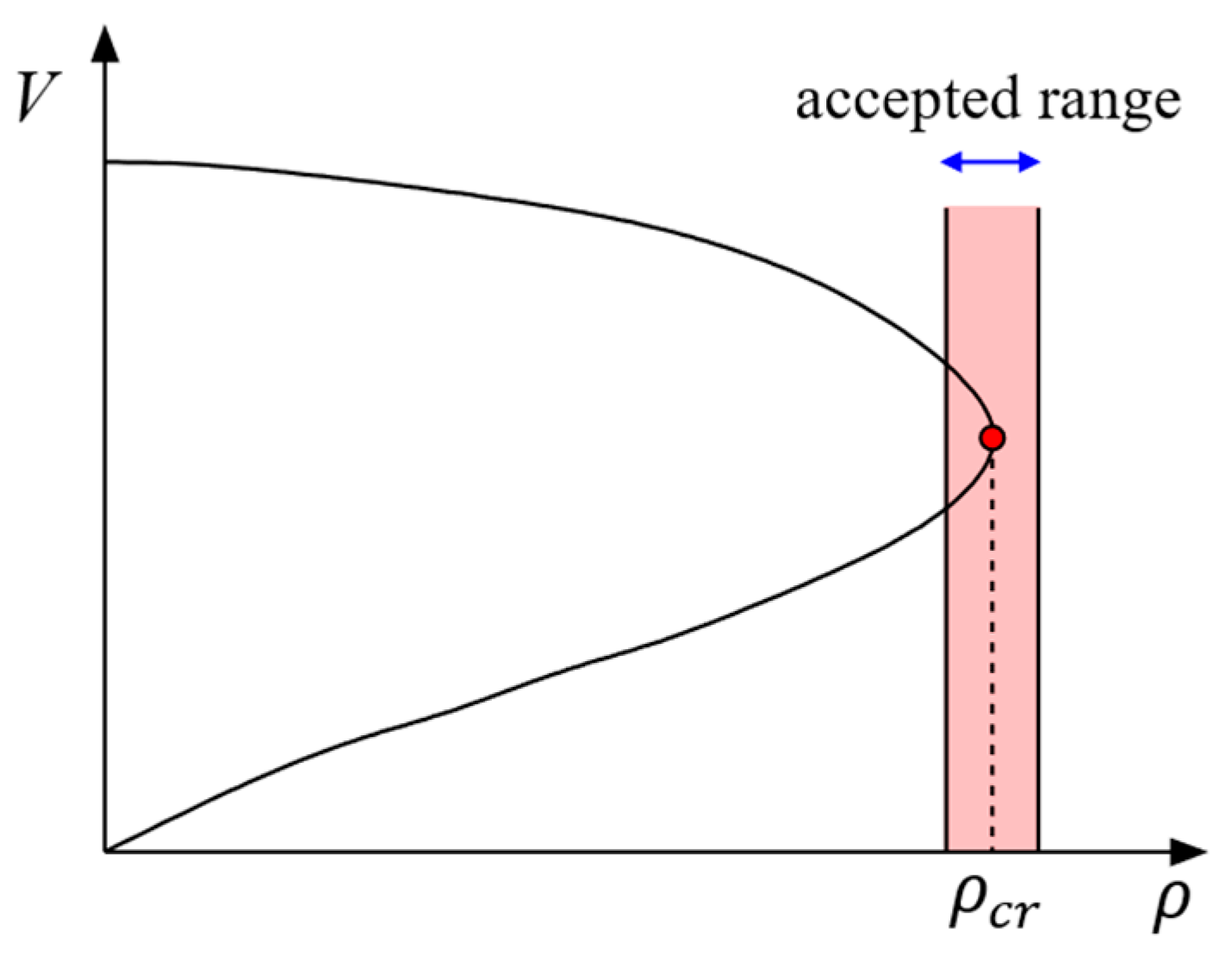 Energies 18 04474 g002