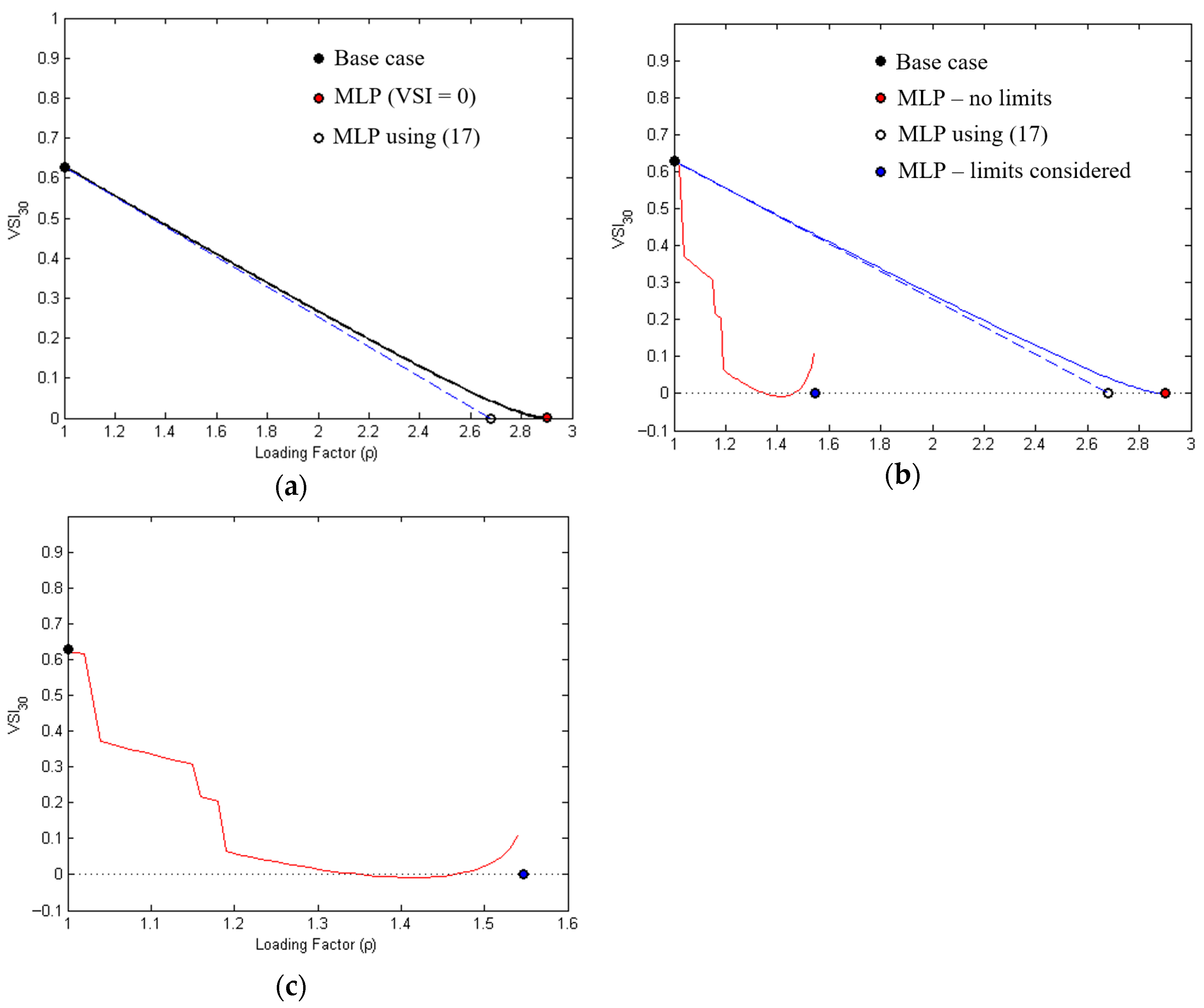 Energies 18 04474 g003