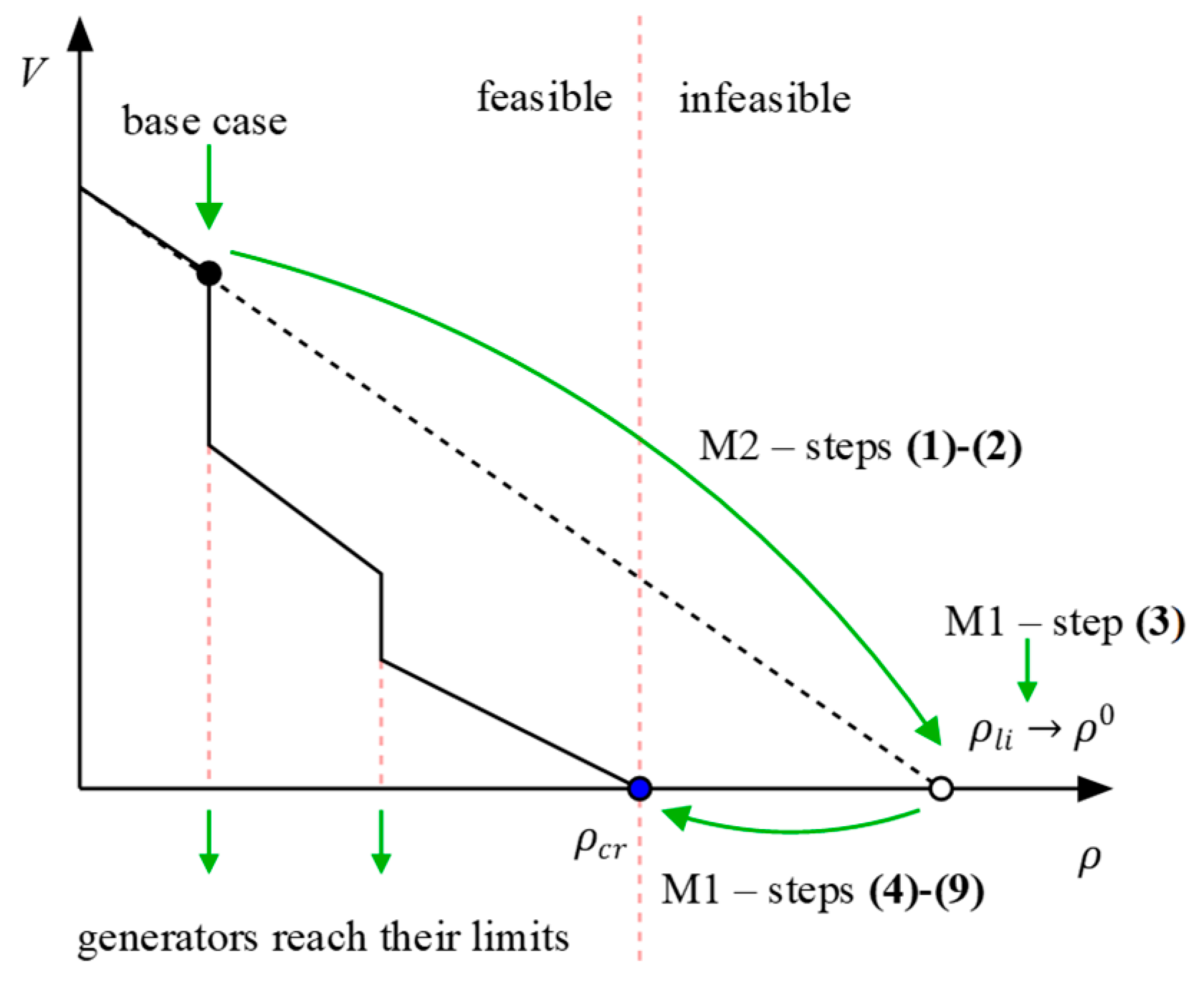 Energies 18 04474 g004