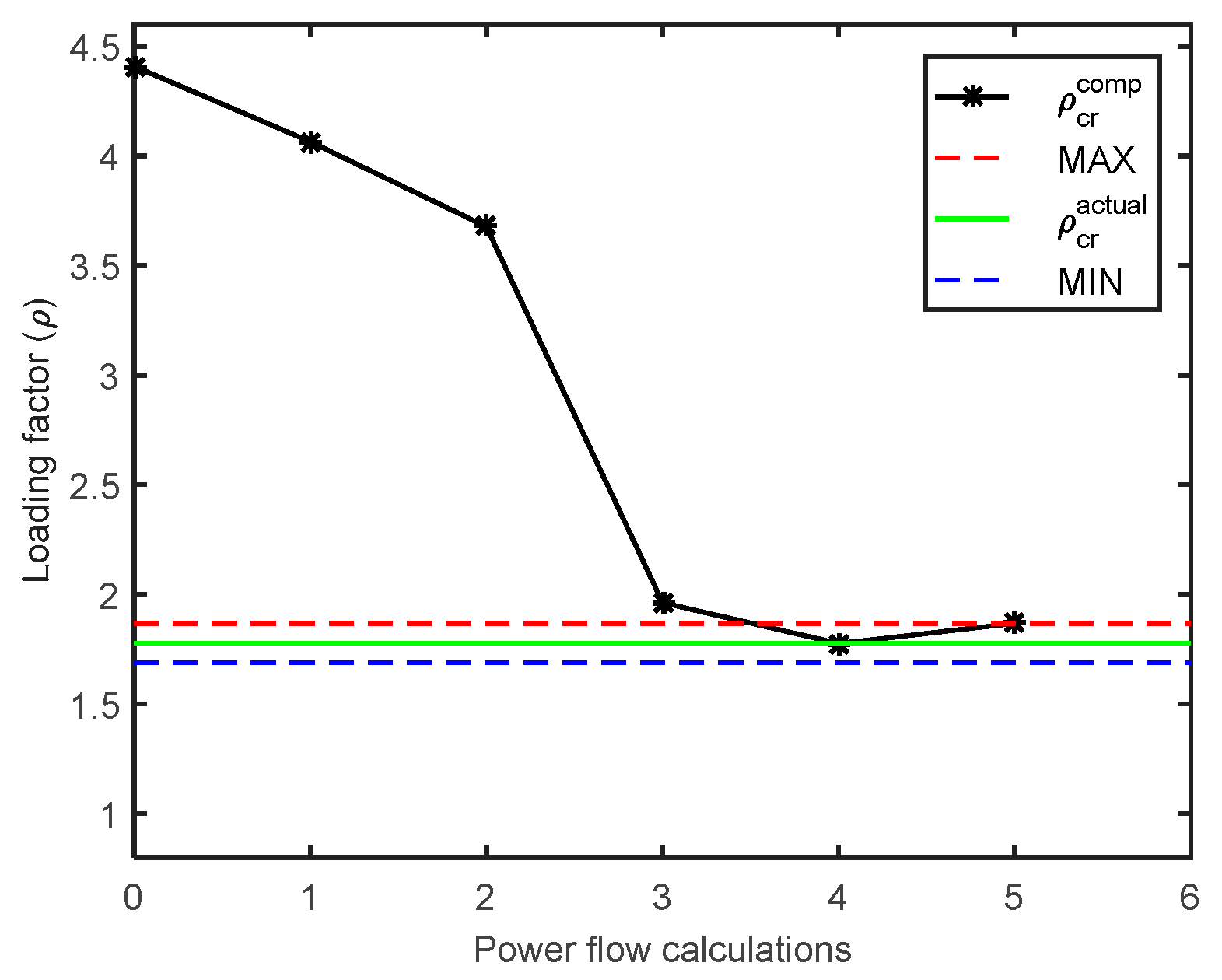 Energies 18 04474 g005