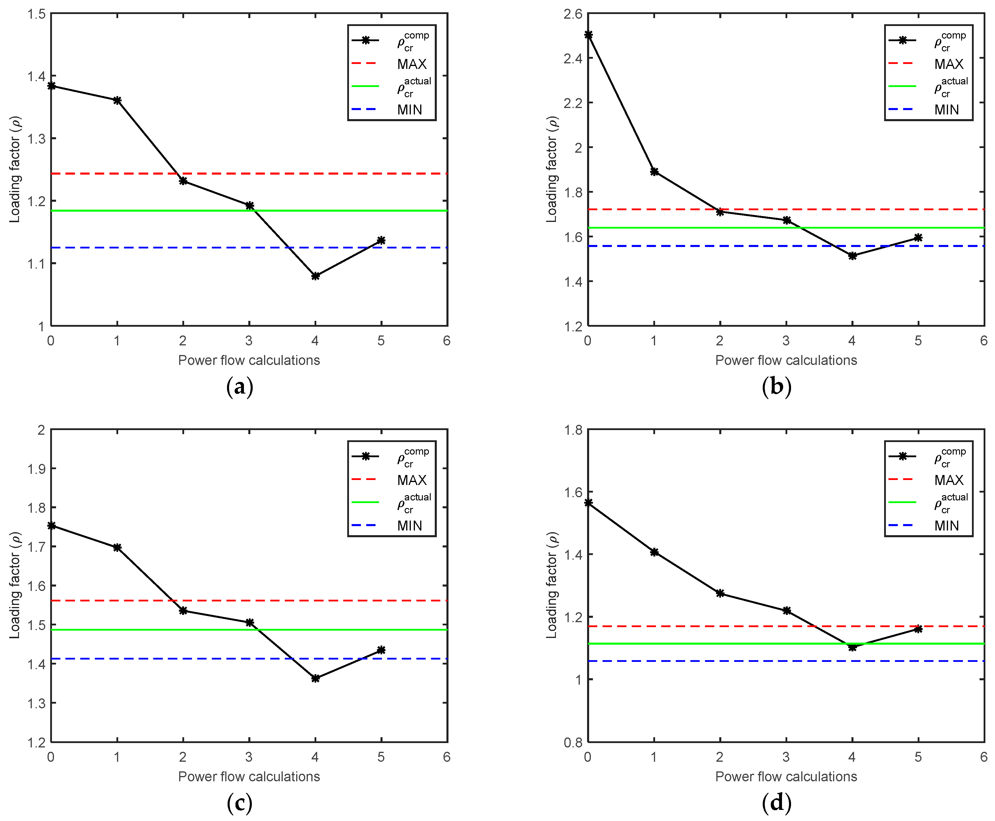 Energies 18 04474 g006