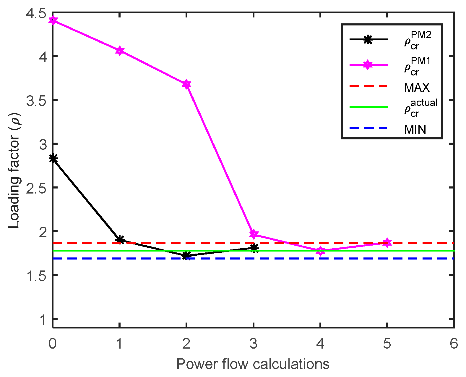 Energies 18 04474 g008