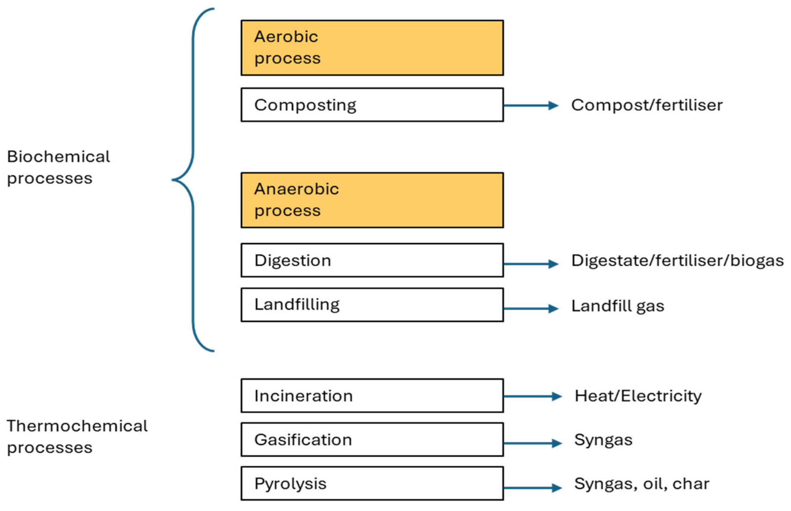 Energies 18 04475 g001 Energies 18 04475 g001
