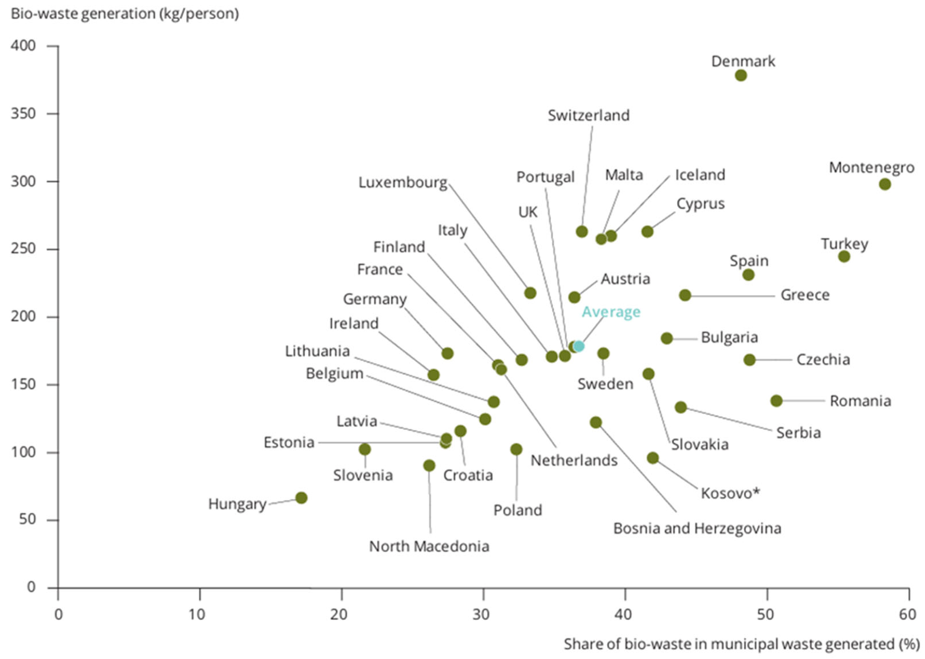 Energies 18 04475 g002 Energies 18 04475 g002