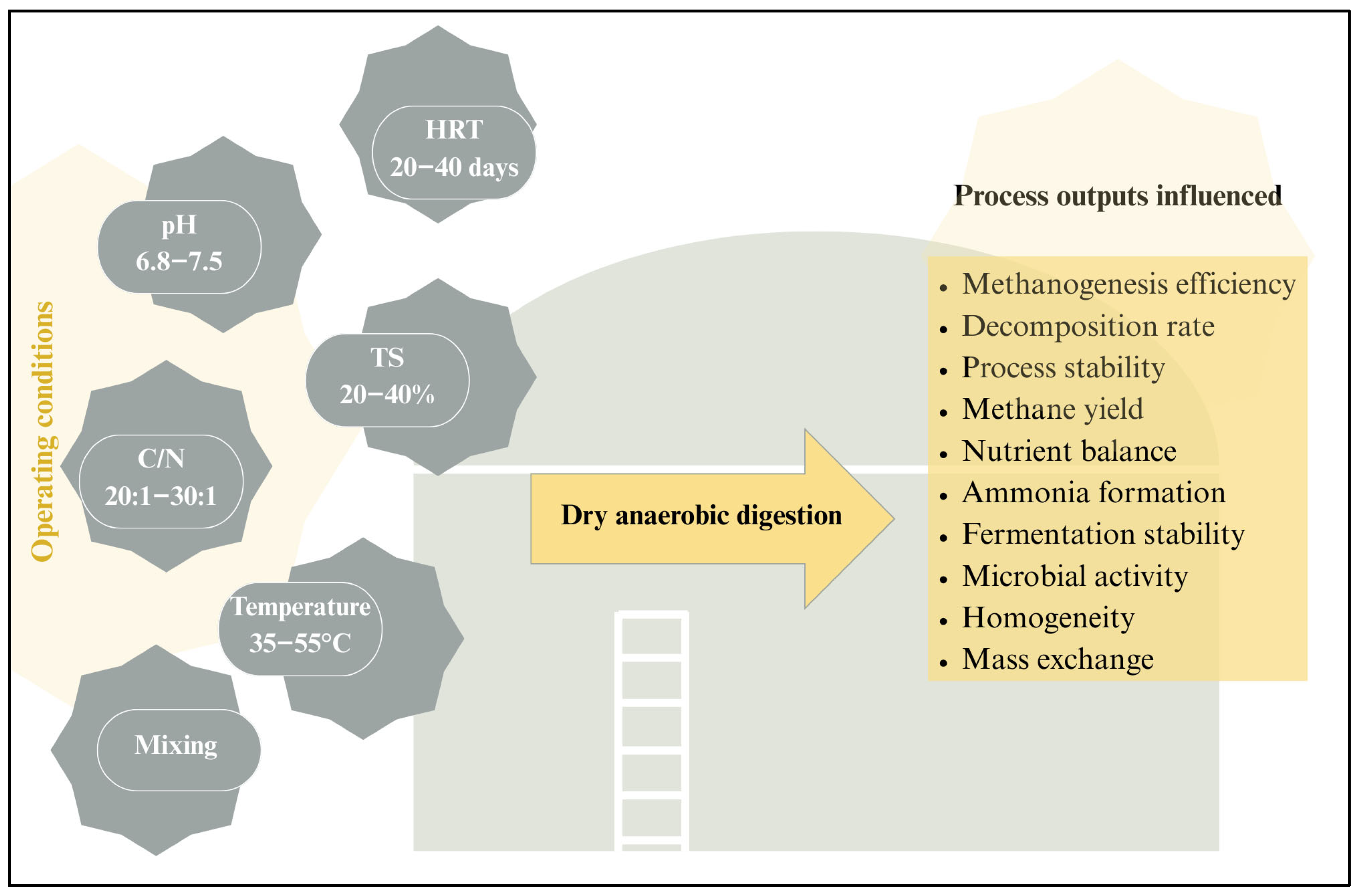 Energies 18 04475 g003 Energies 18 04475 g003