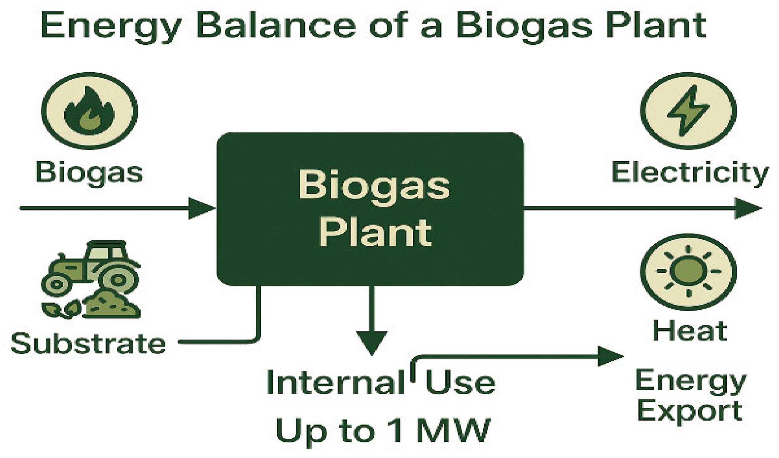 Energies 18 04475 g005 Energies 18 04475 g005
