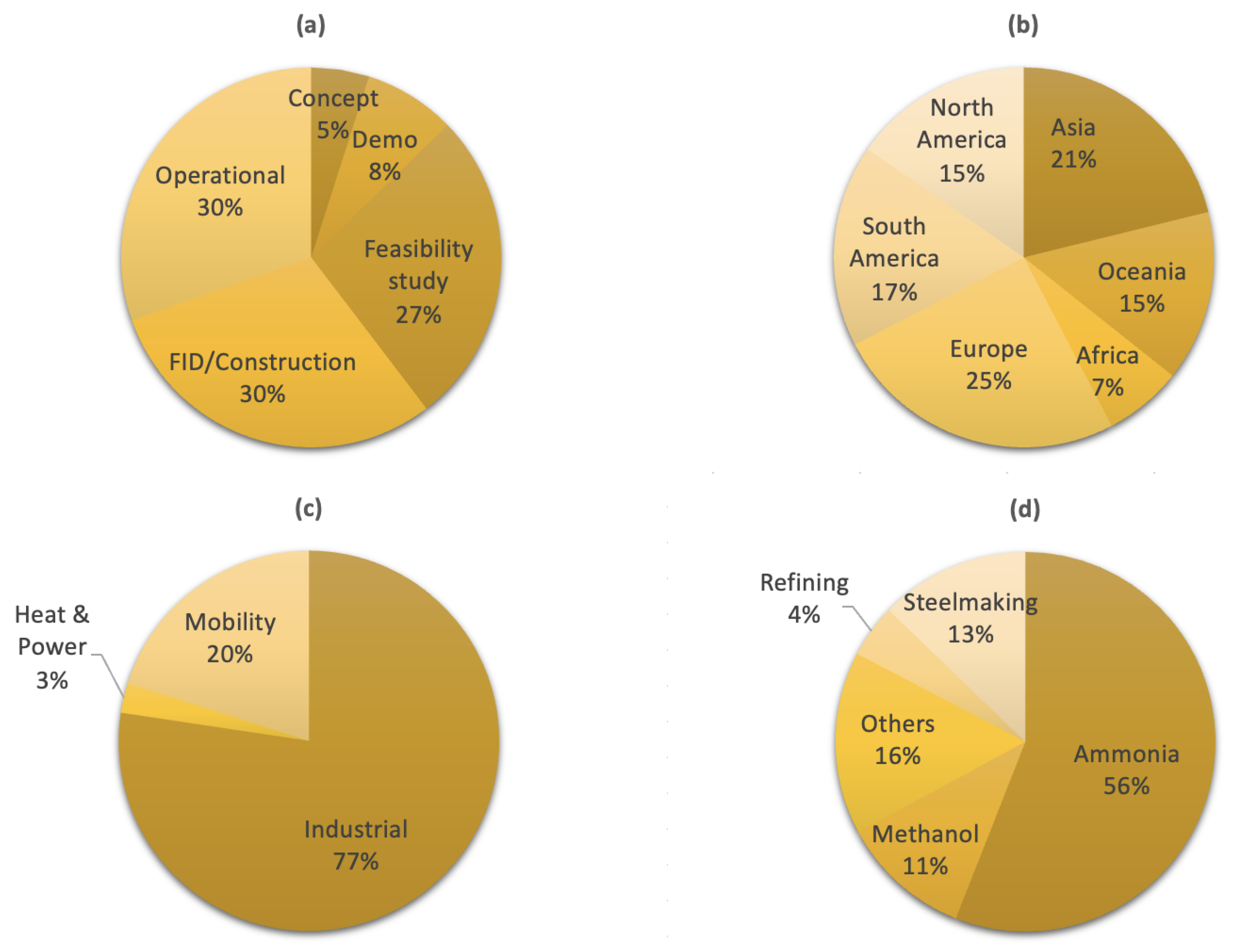 Energies 18 04476 g001