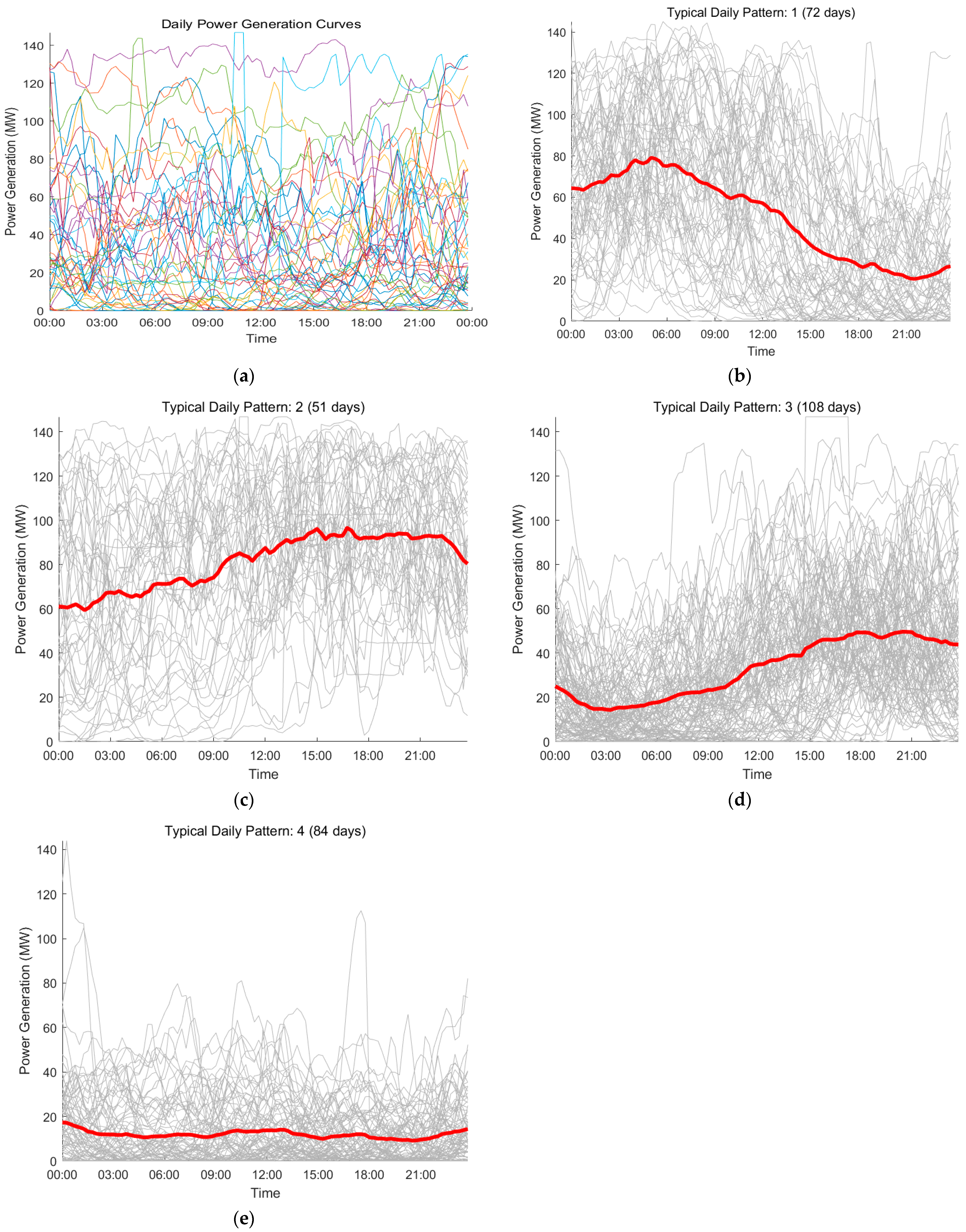 Energies 18 04477 g002