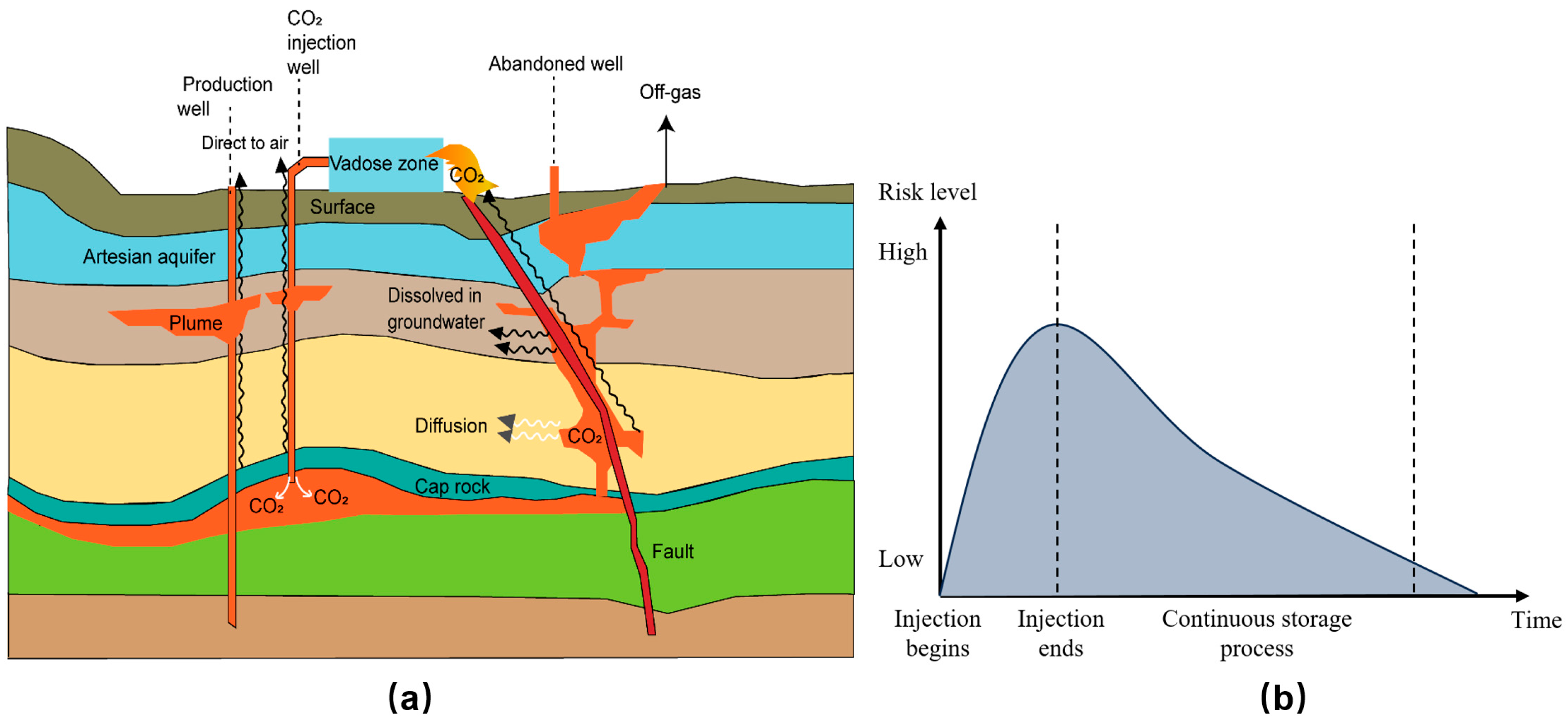 Energies 18 04478 g001