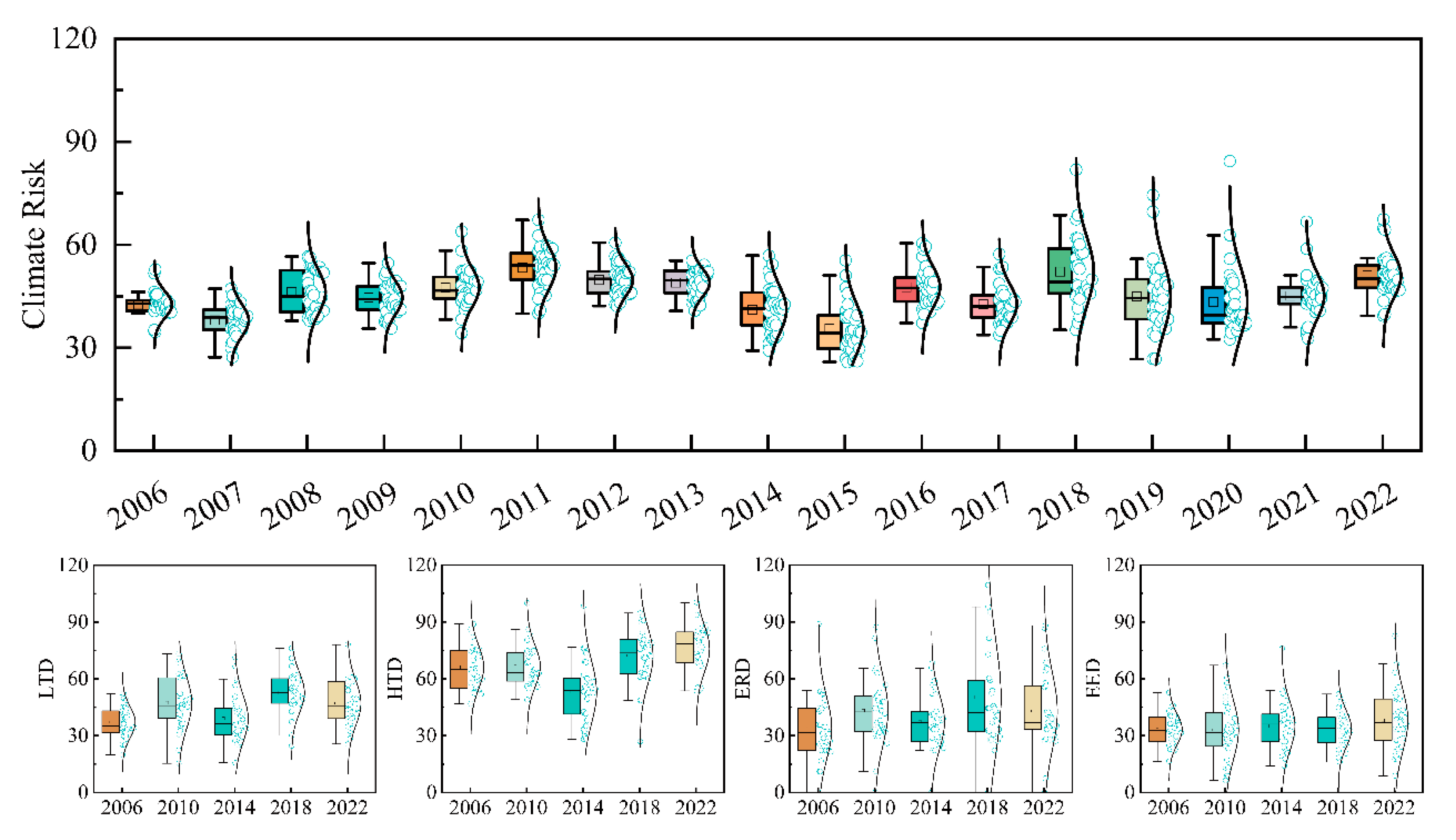 Energies 18 04479 g001