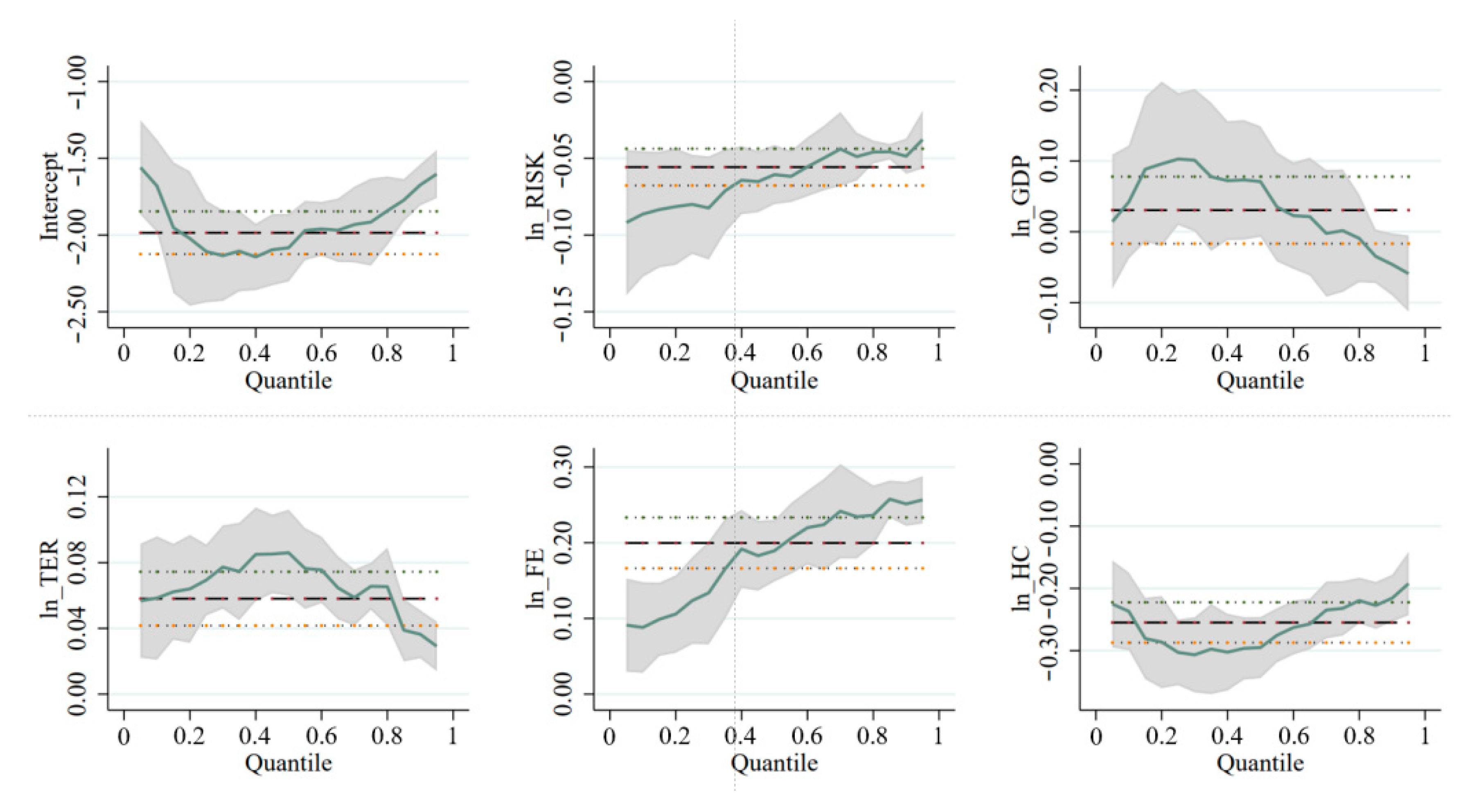 Energies 18 04479 g003