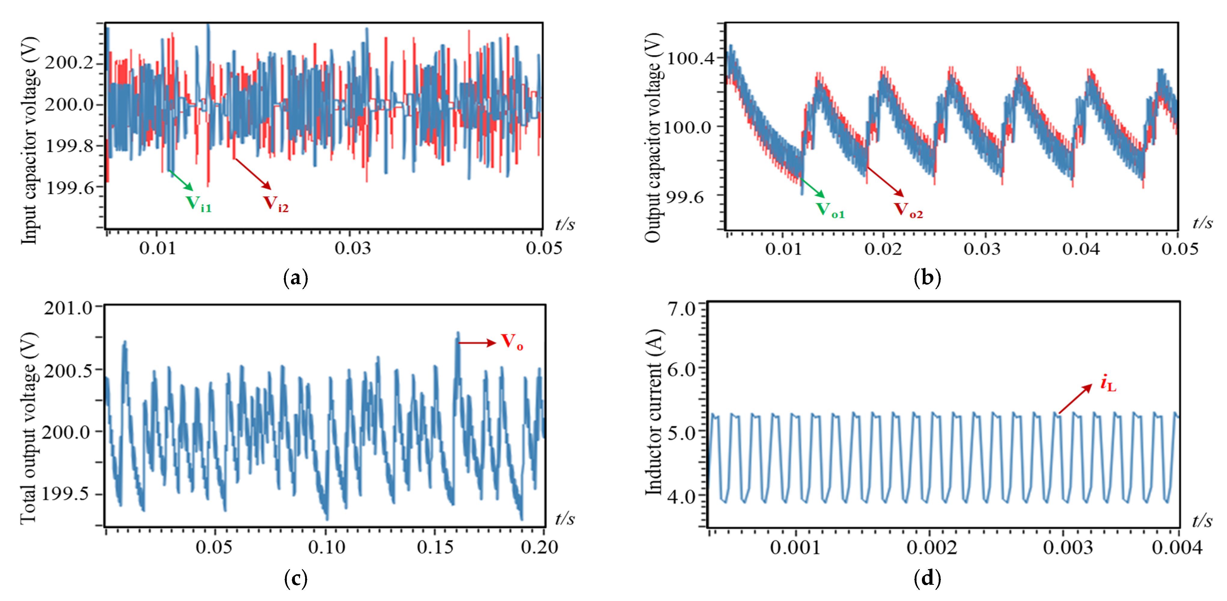 Energies 18 04481 g012