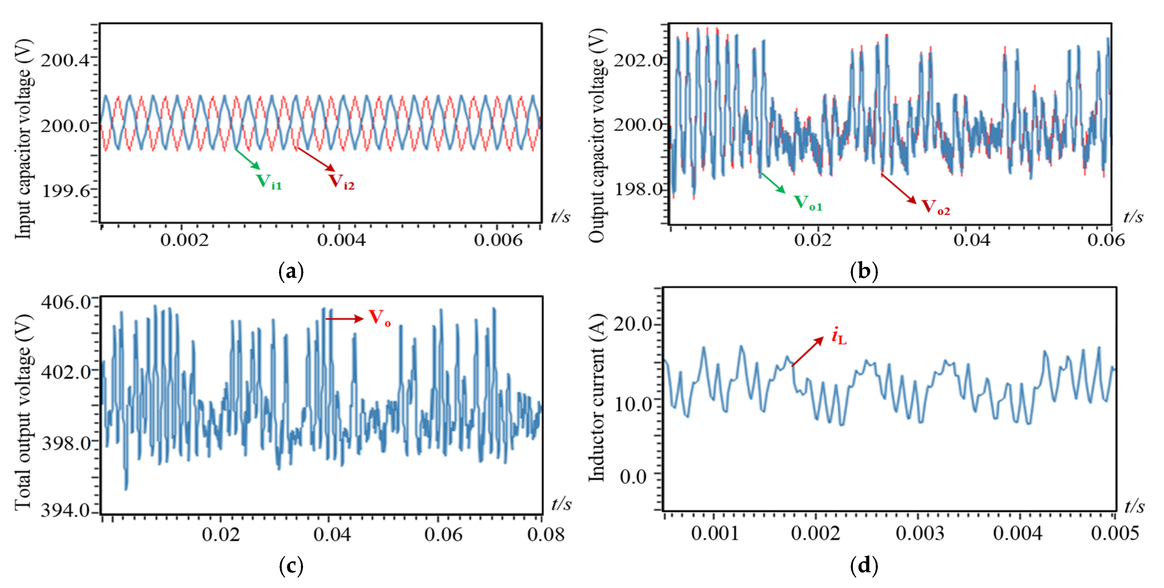 Energies 18 04481 g013
