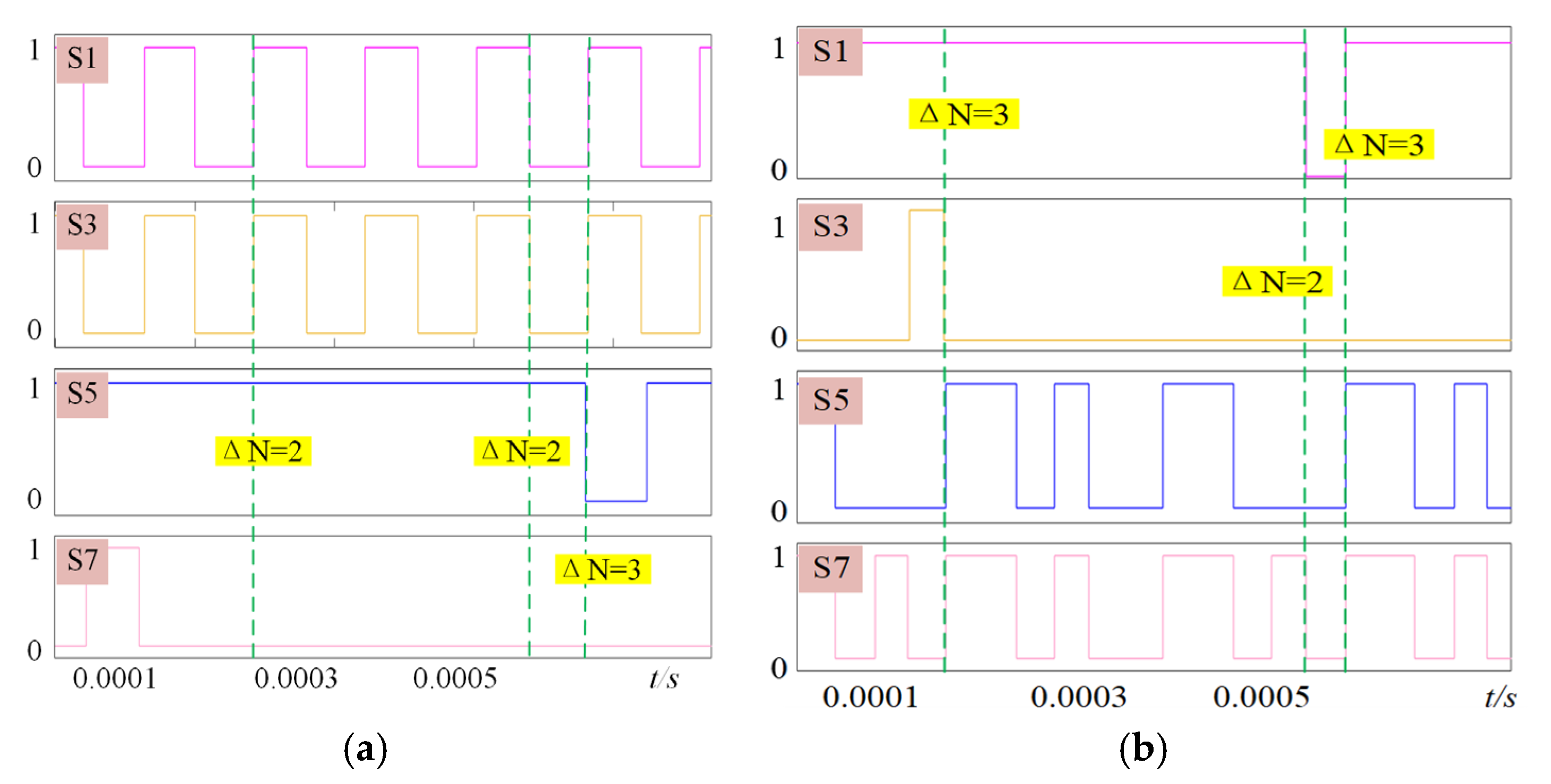 Energies 18 04481 g017