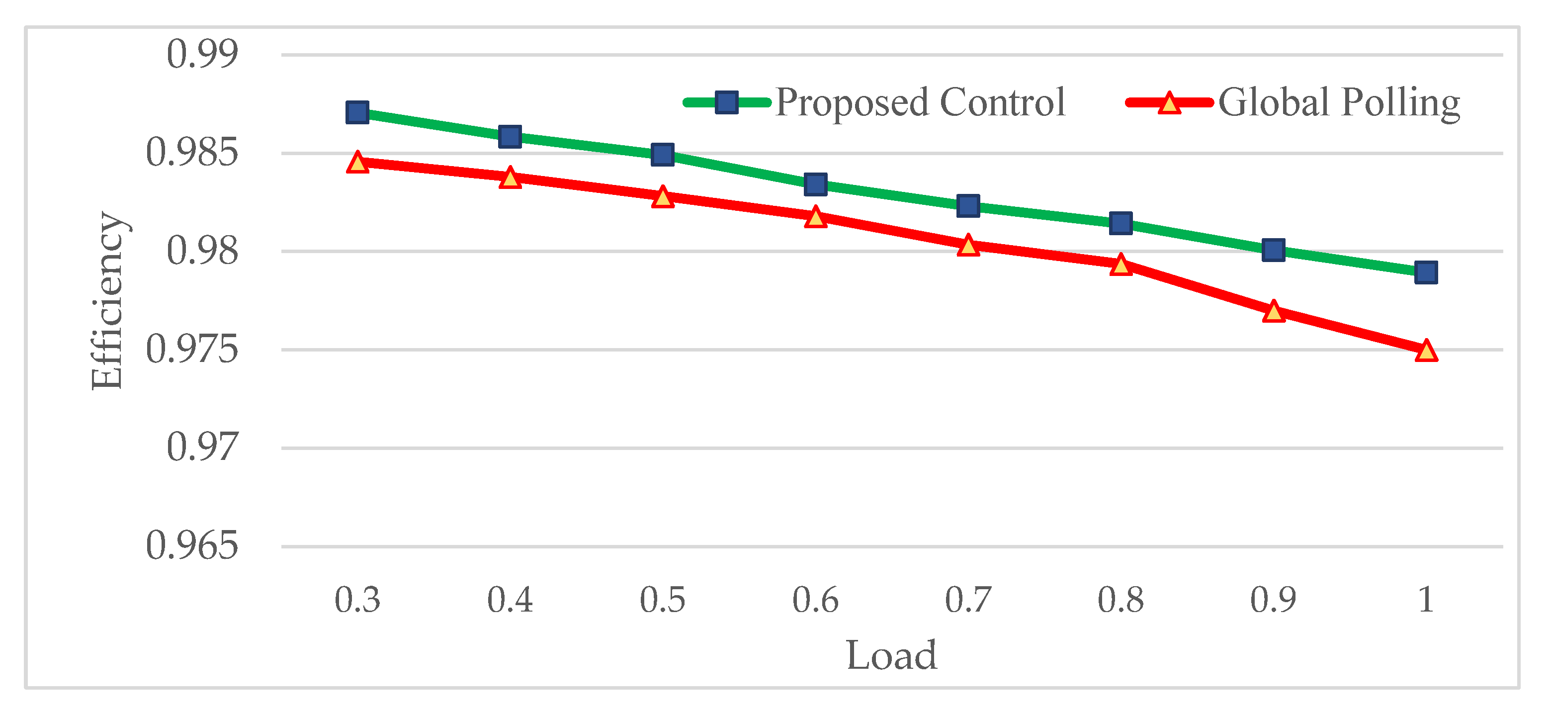 Energies 18 04481 g019