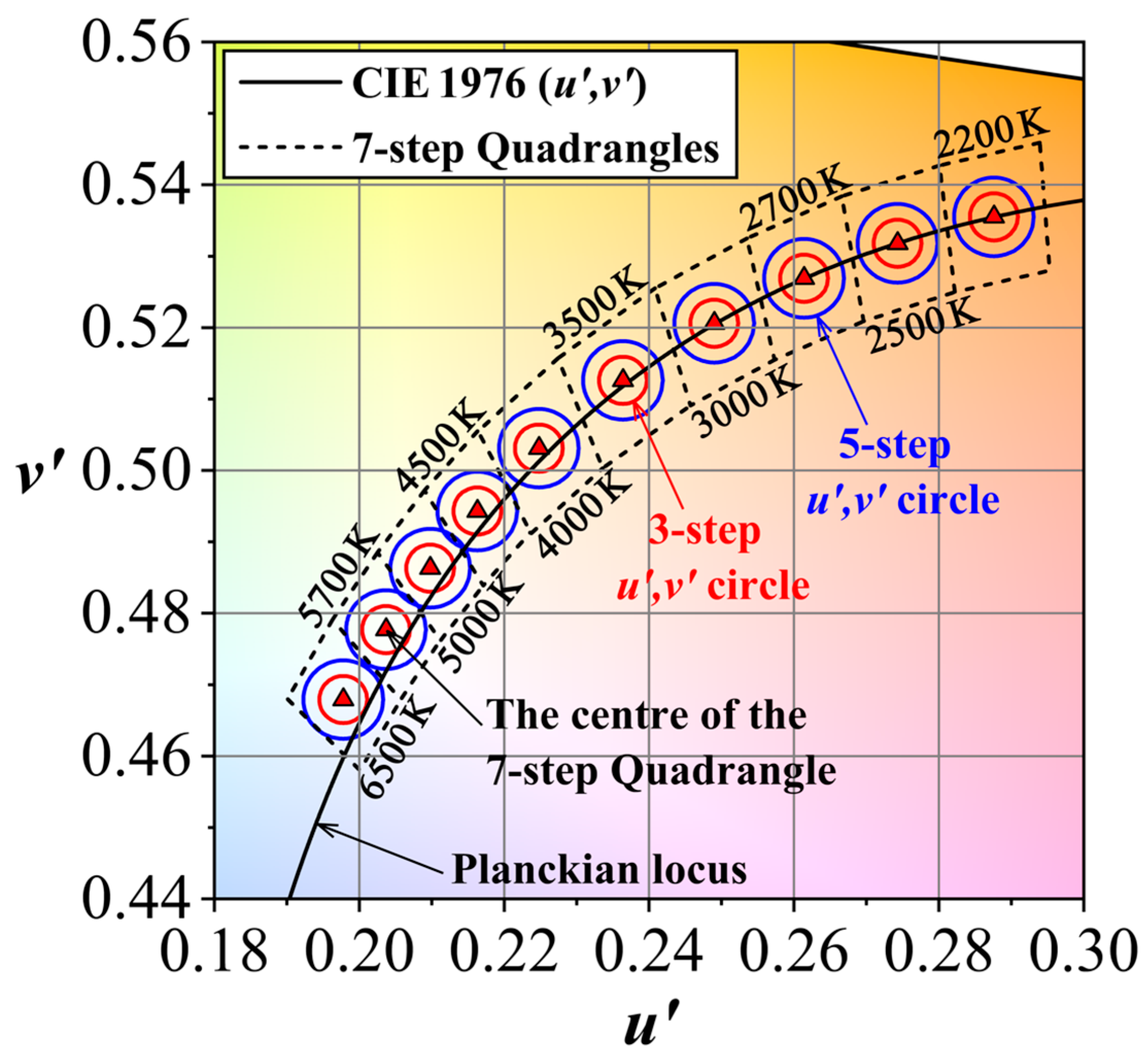 Energies 18 04482 g001 Energies 18 04482 g001