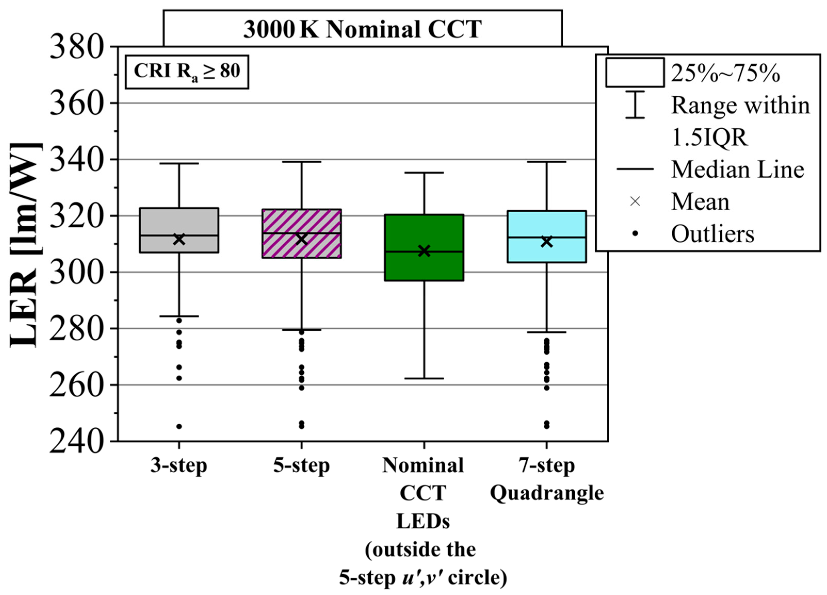 Energies 18 04482 g007 Energies 18 04482 g007