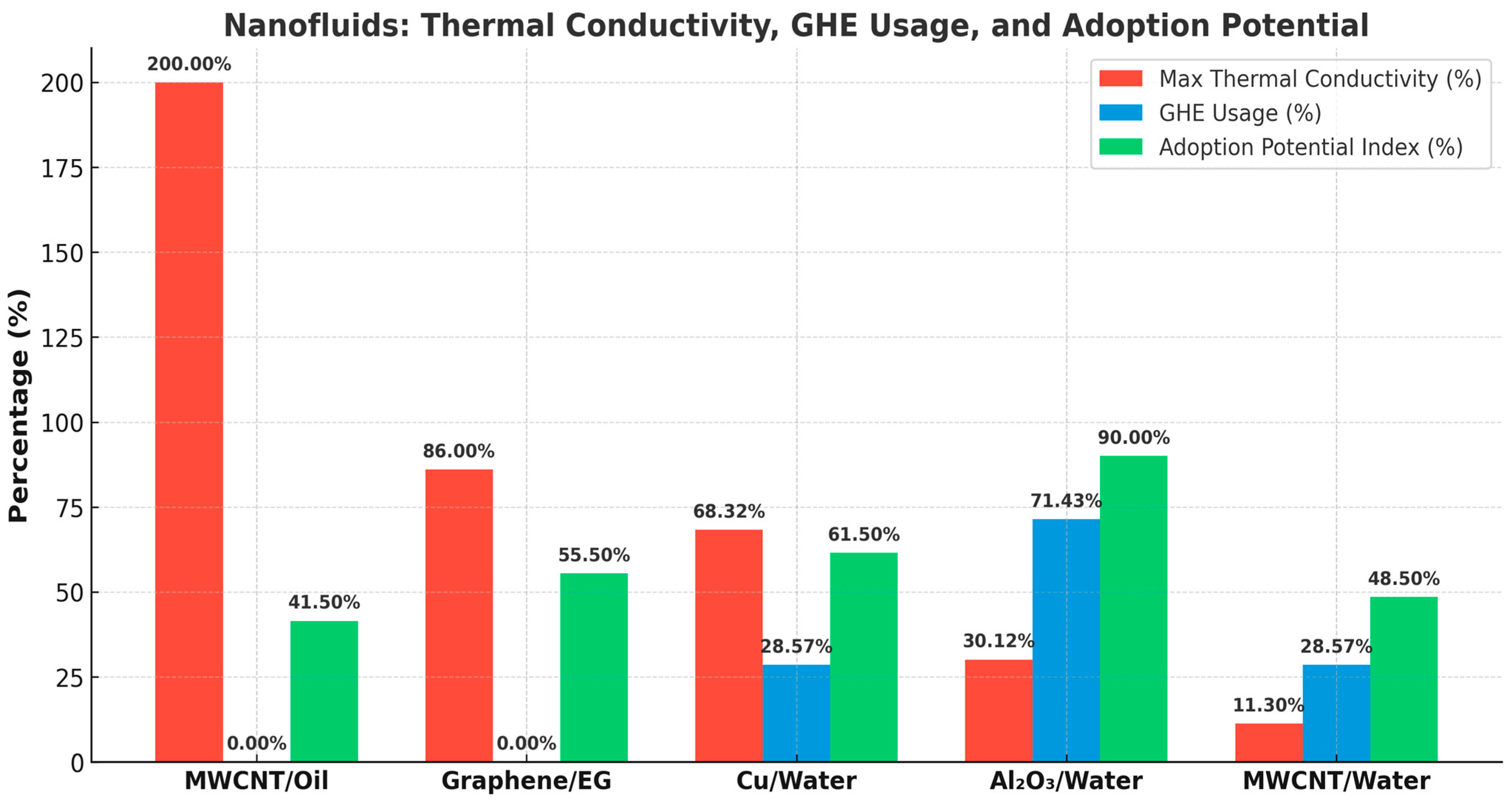 Energies 18 04487 g002 Energies 18 04487 g002