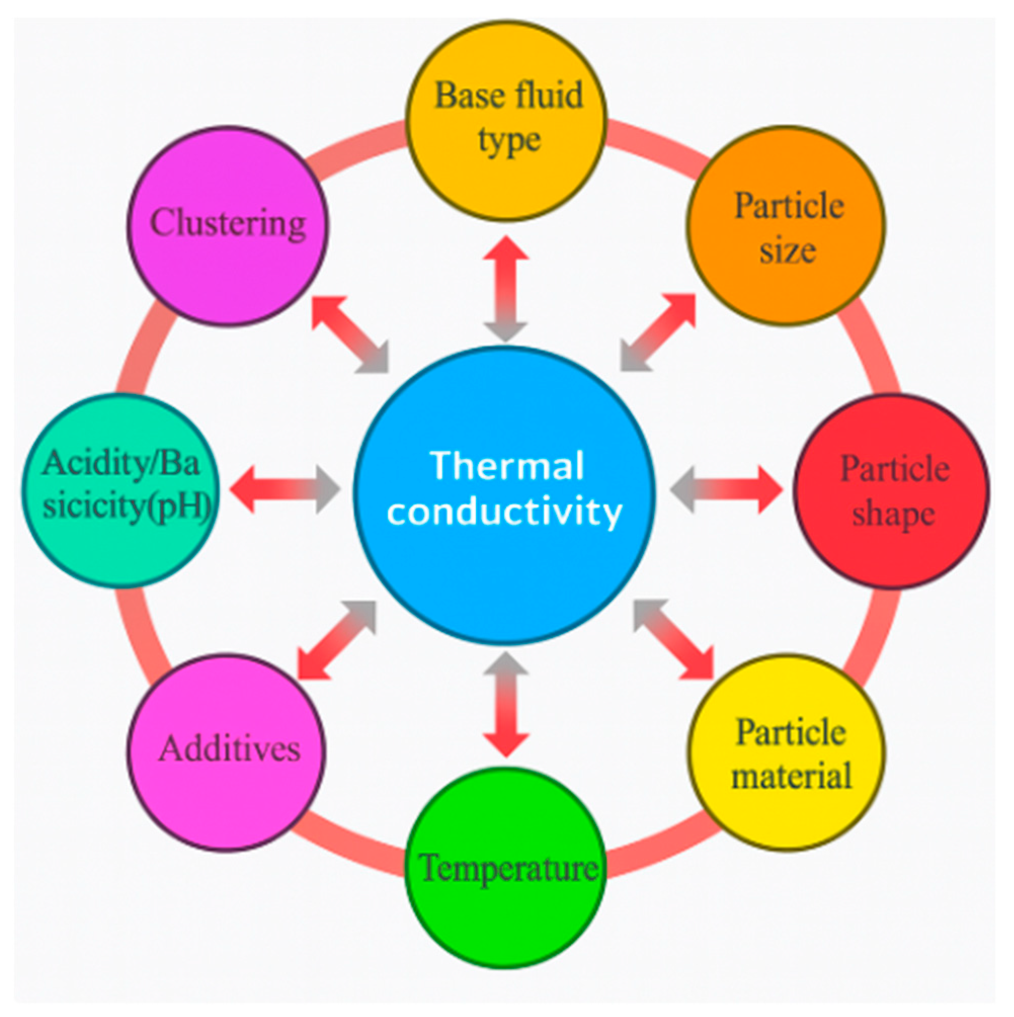 Energies 18 04487 g003 Energies 18 04487 g003