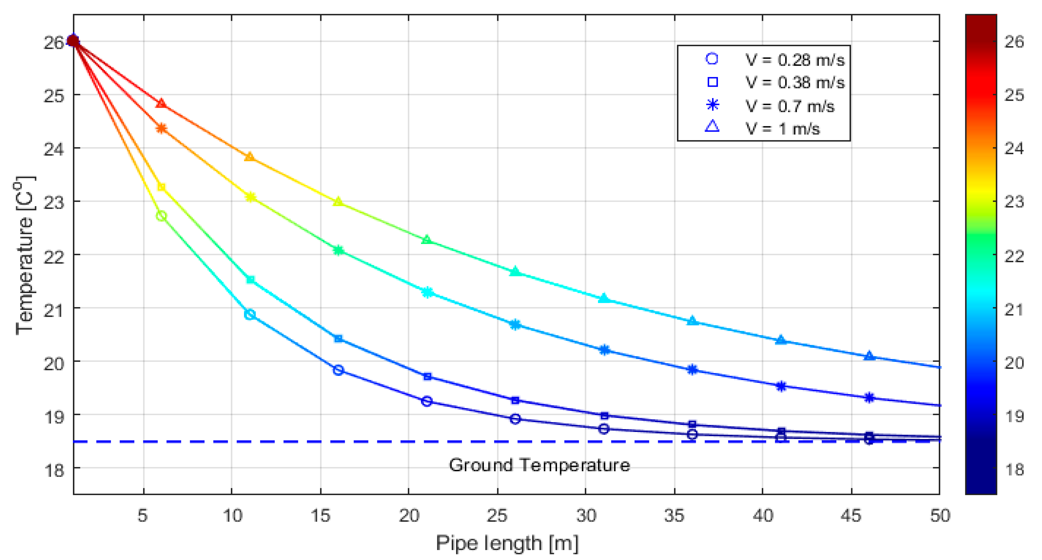 Energies 18 04487 g009 Energies 18 04487 g009