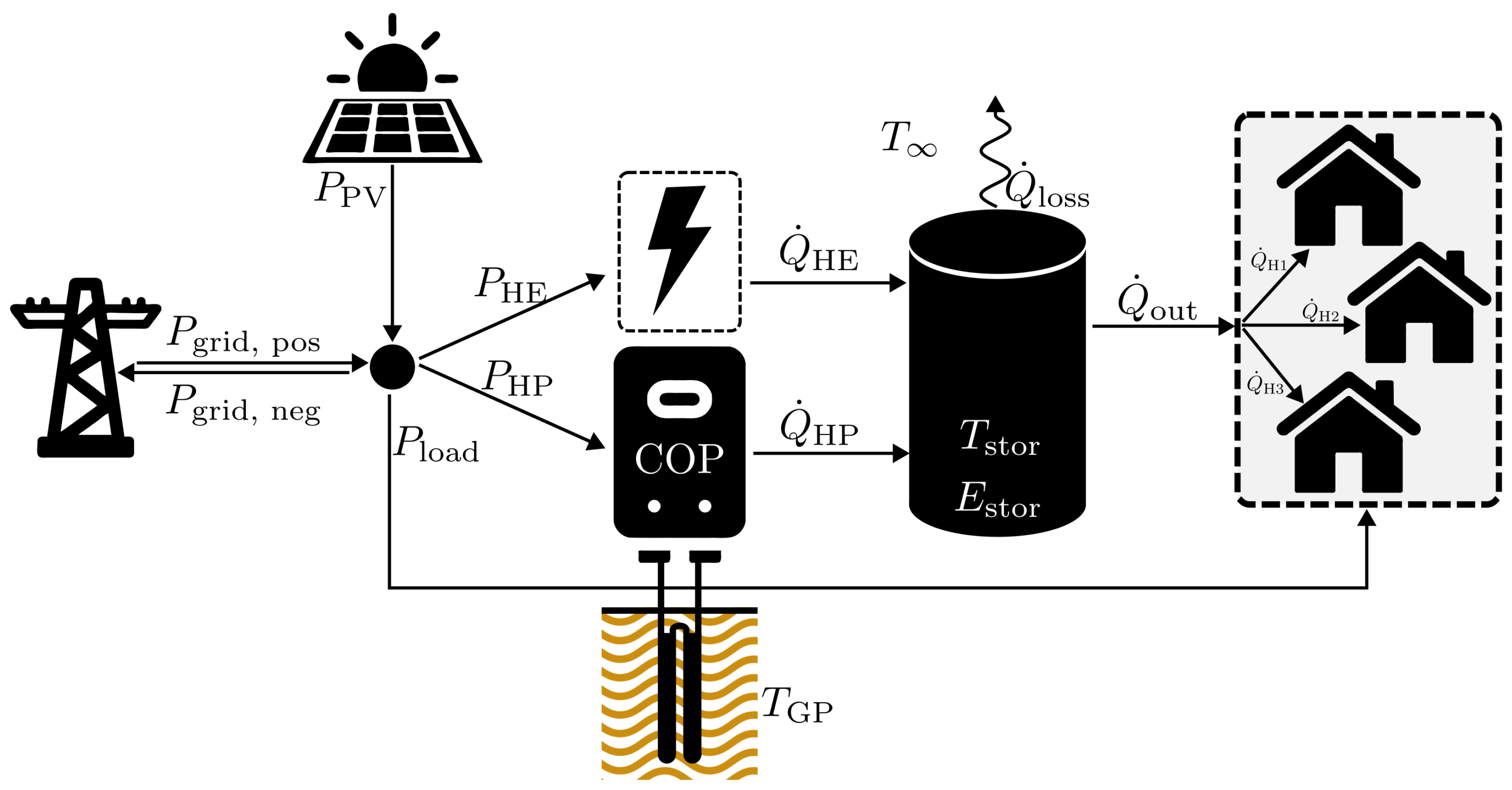 Energies 18 04489 g001