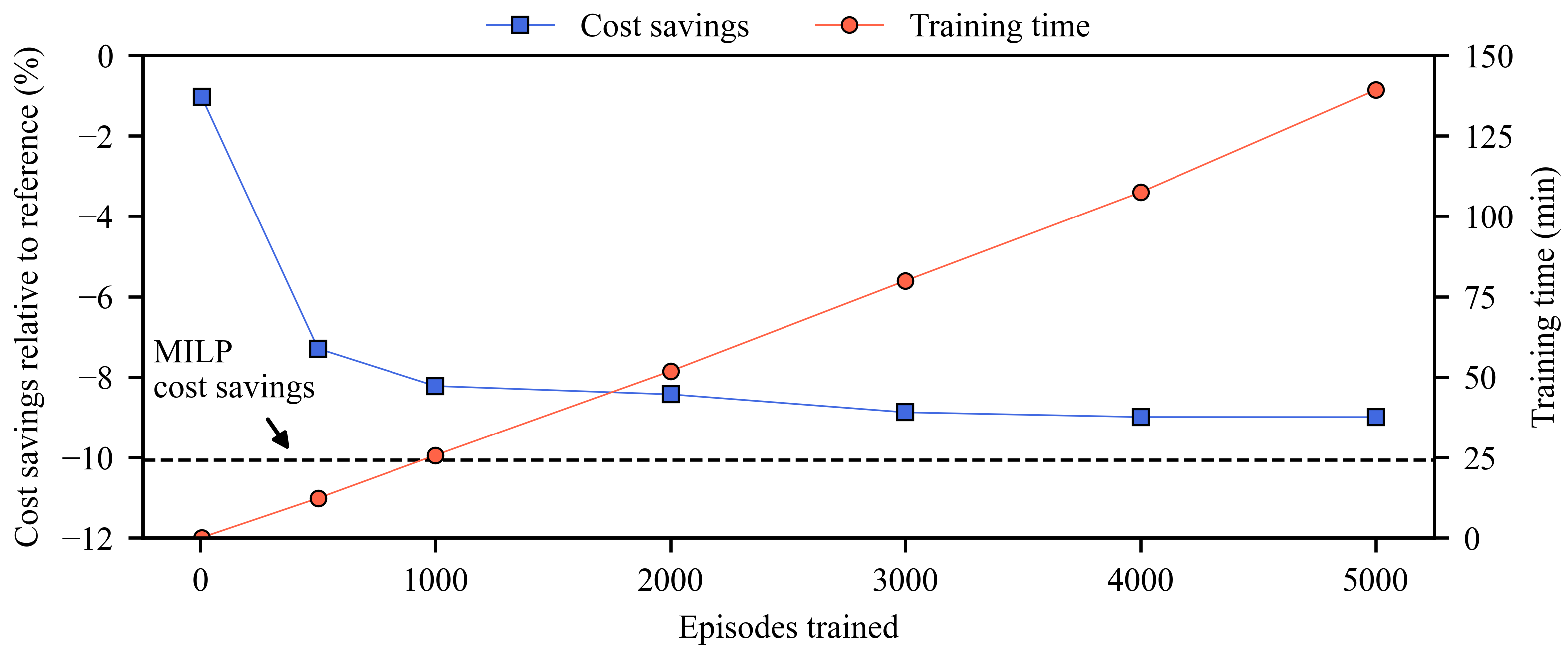 Energies 18 04489 g004