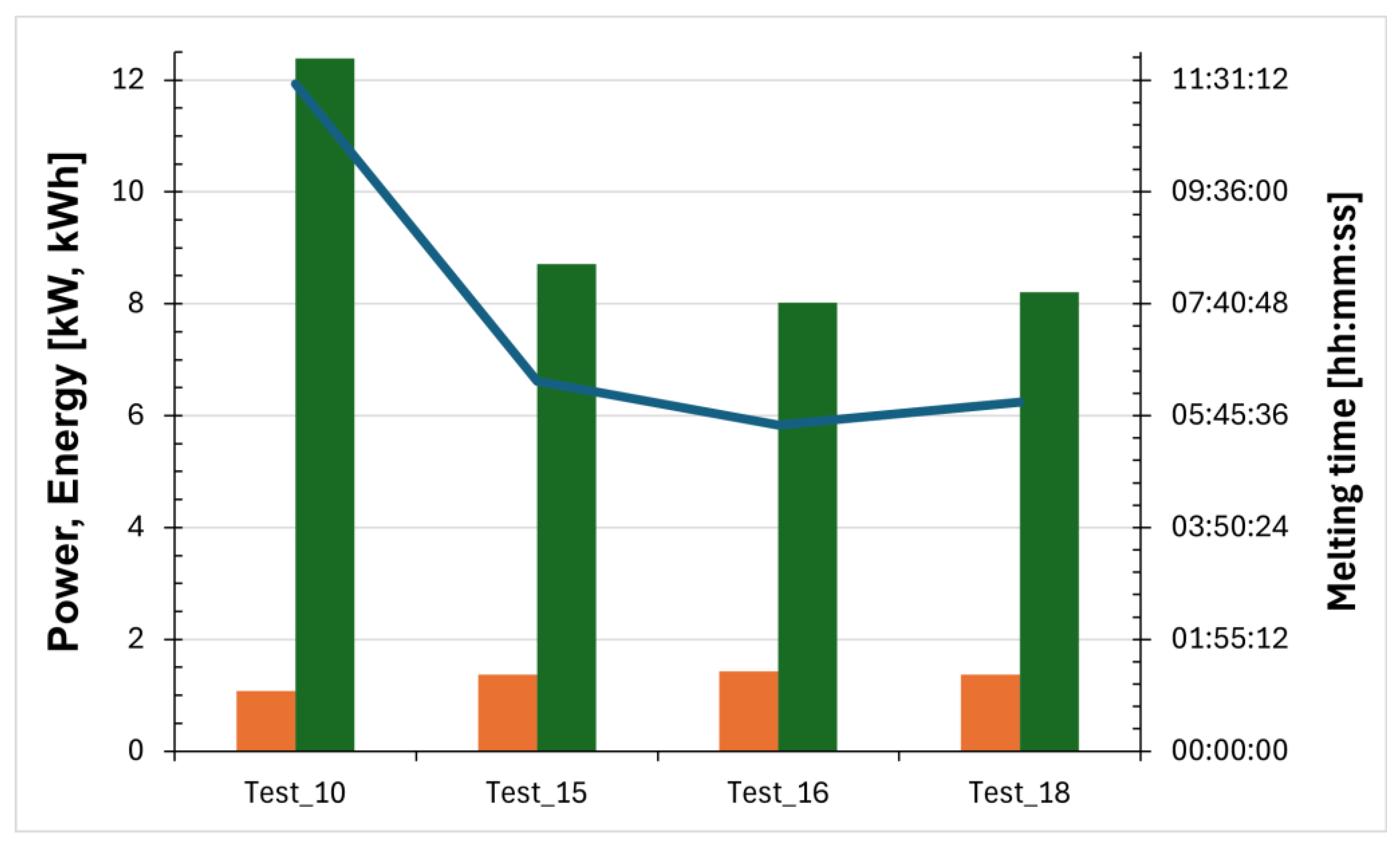 Energies 18 04492 g003