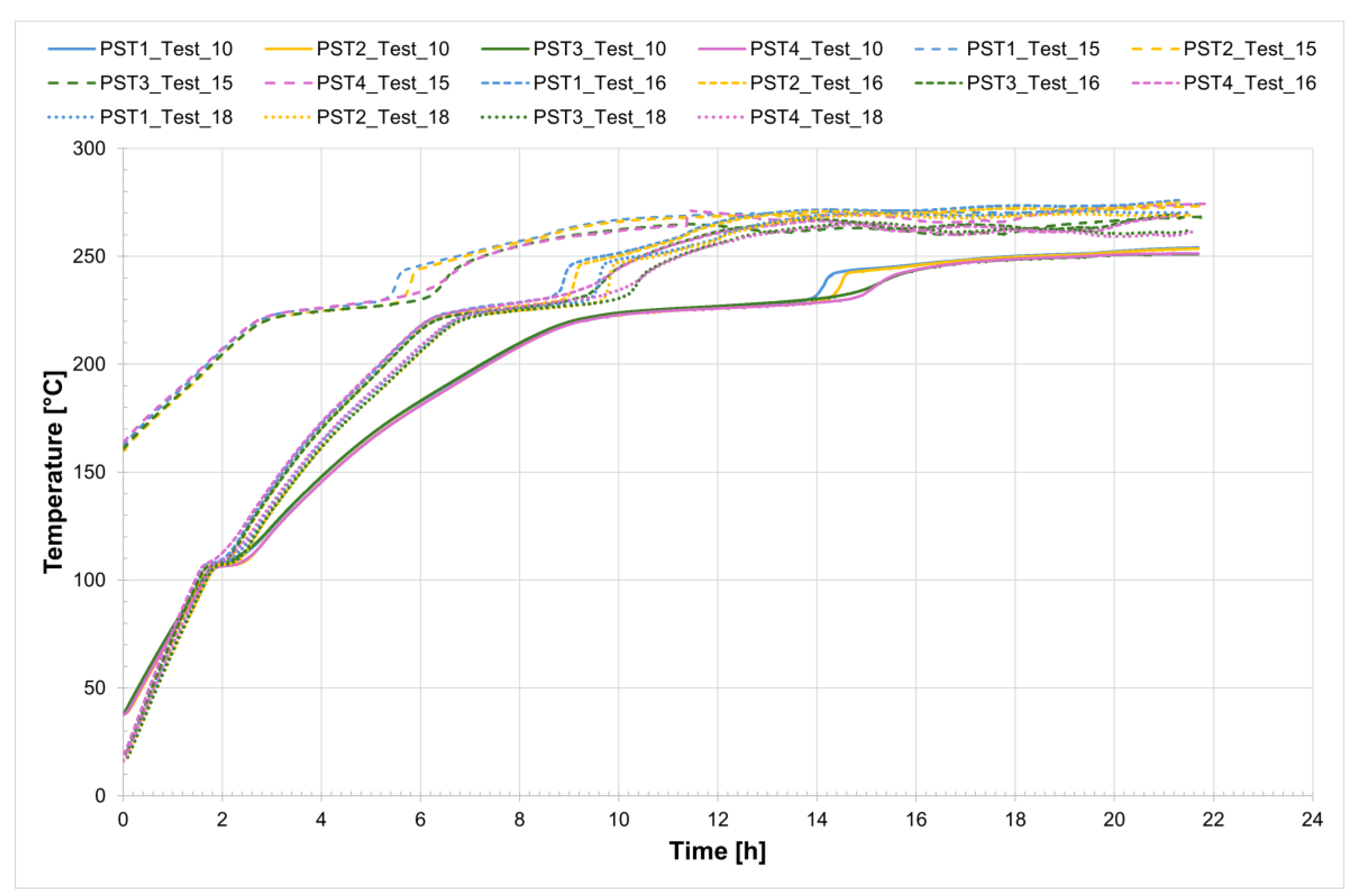 Energies 18 04492 g004