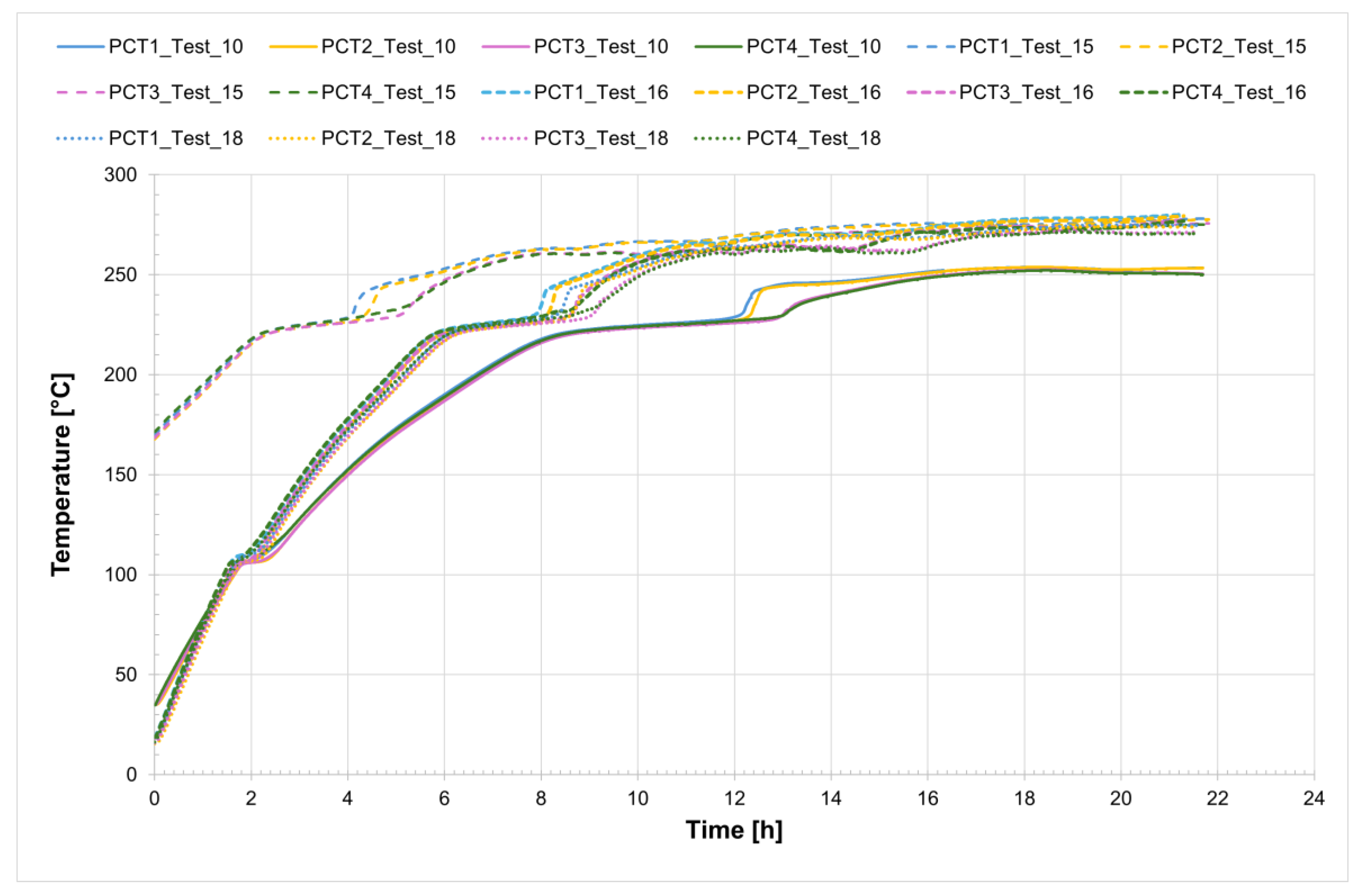 Energies 18 04492 g005