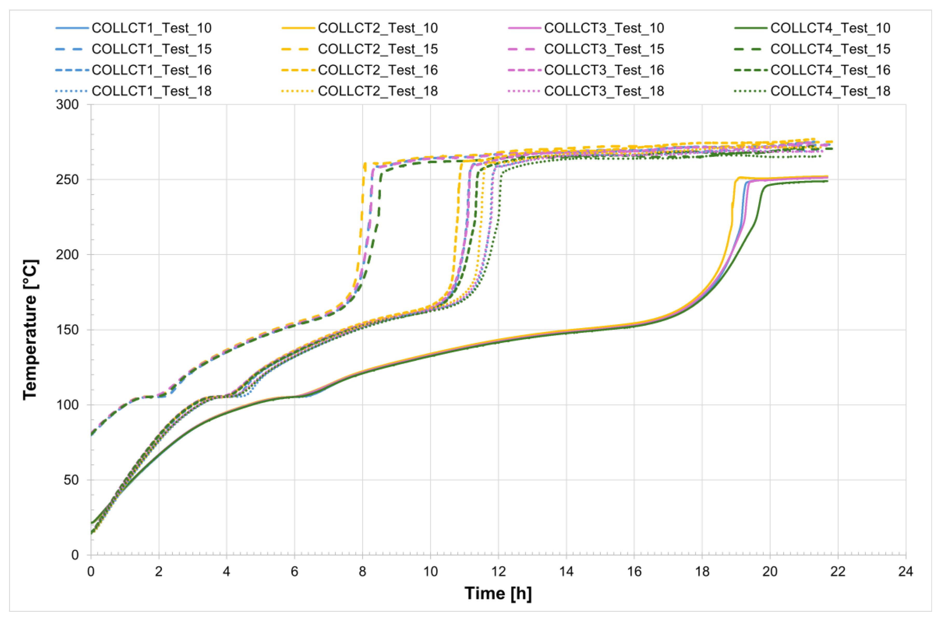 Energies 18 04492 g006