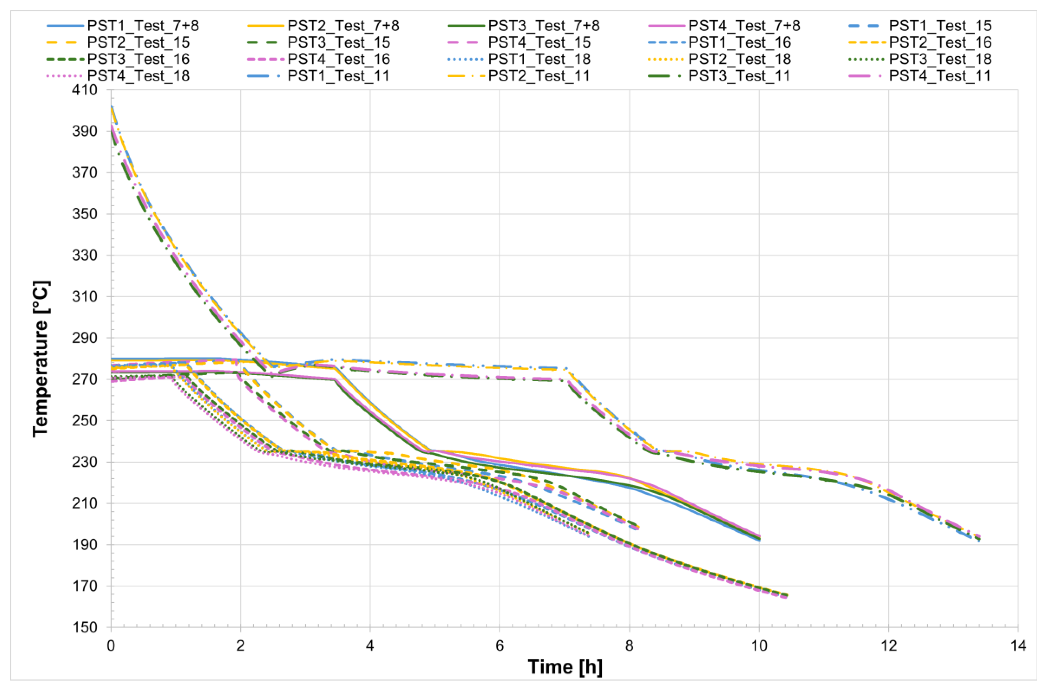 Energies 18 04492 g008