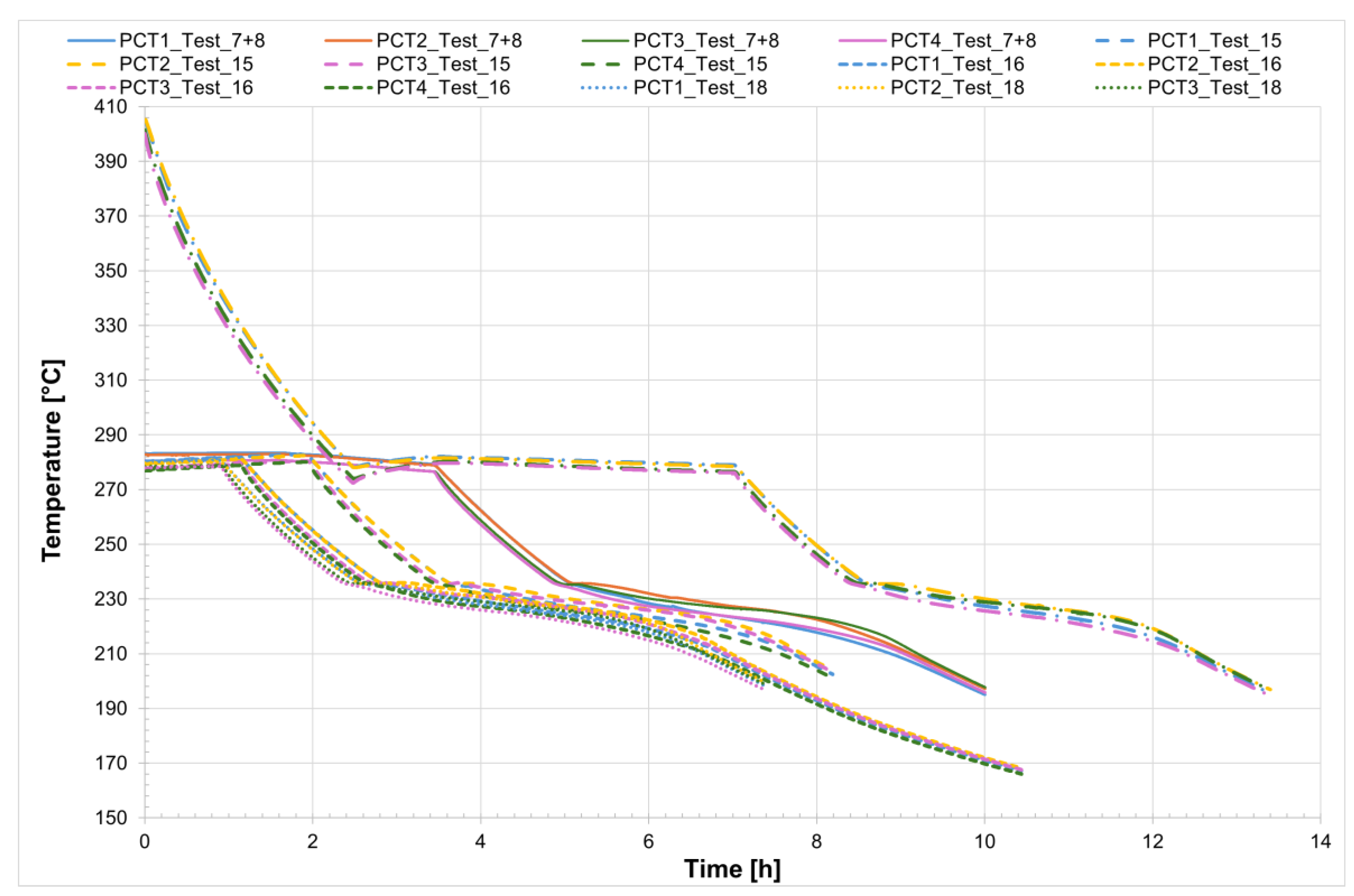 Energies 18 04492 g009
