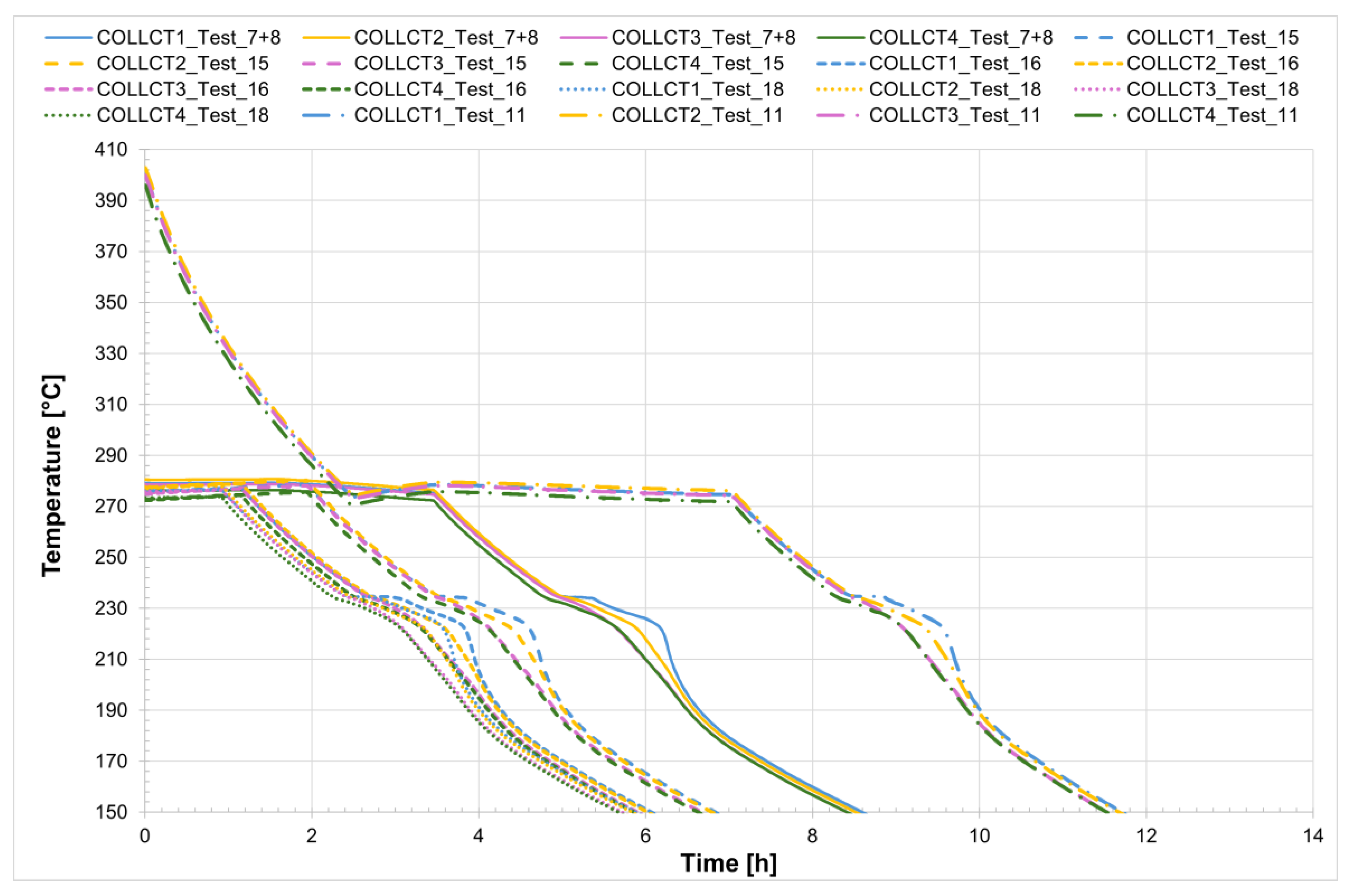 Energies 18 04492 g010