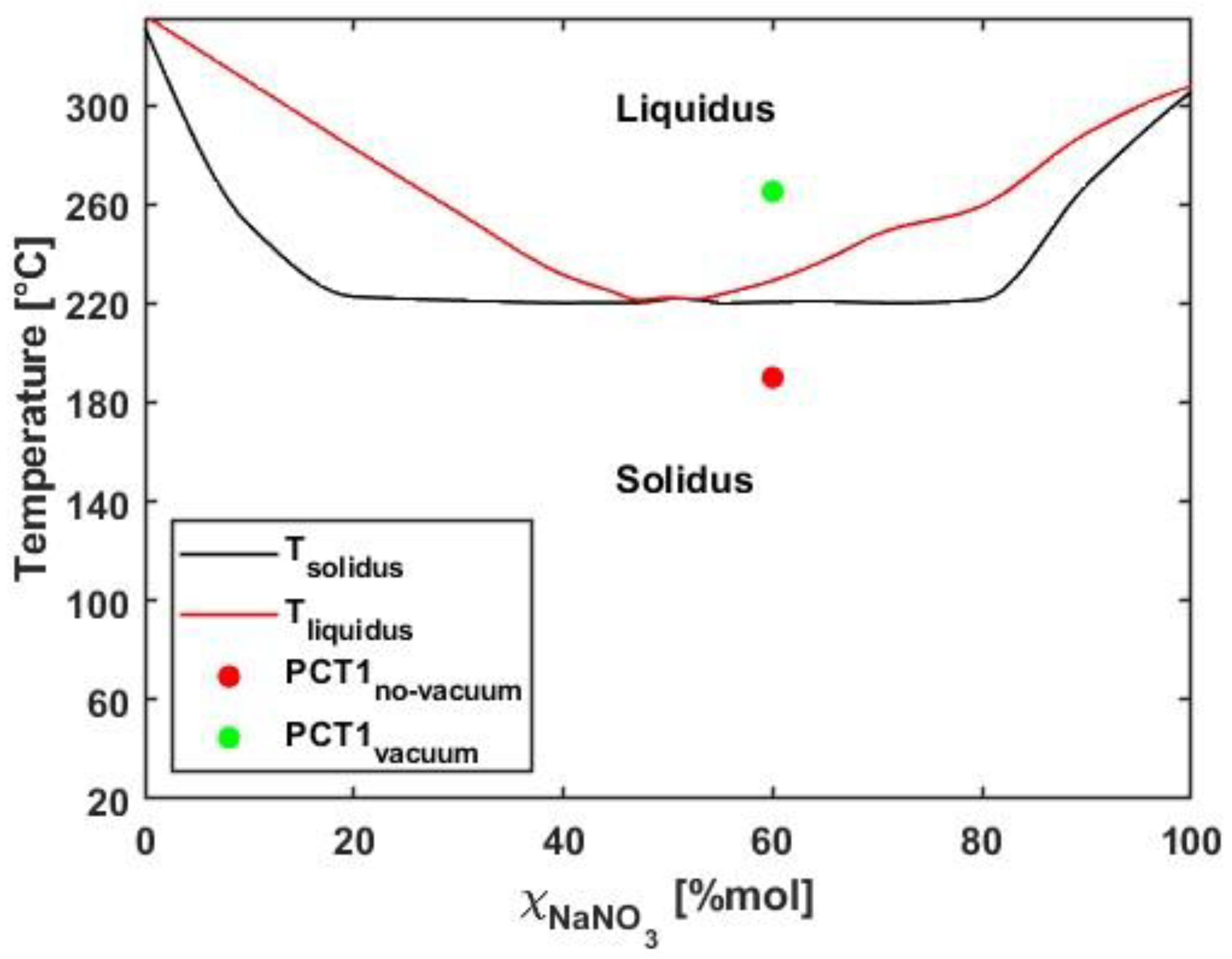 Energies 18 04492 g012