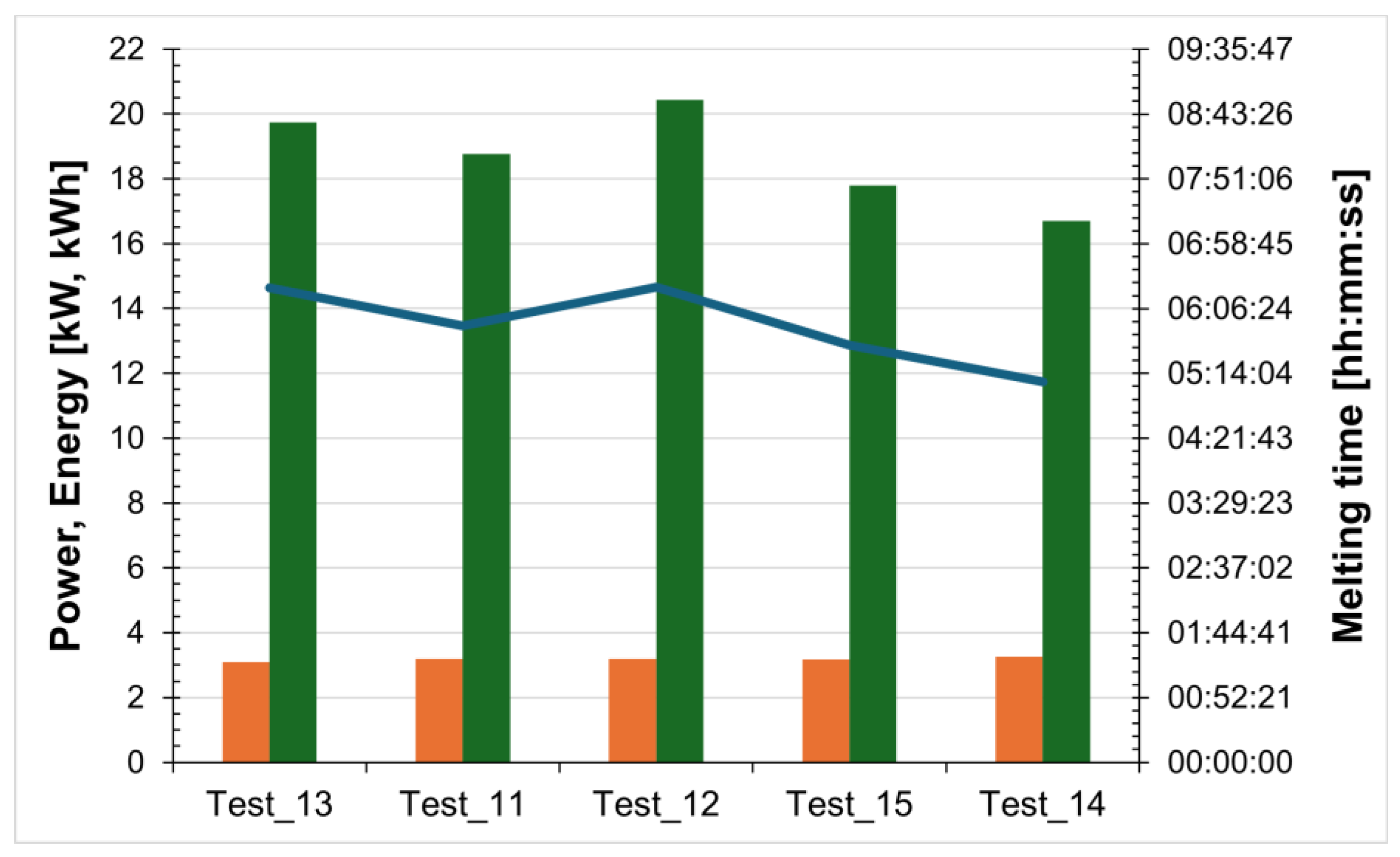 Energies 18 04492 g013